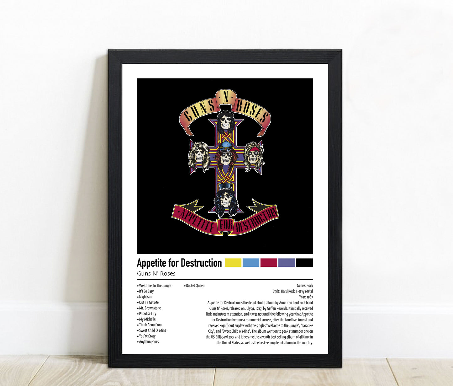 Guns N' Roses | Appetite for Destruction | Custom Album Cover Poster Print