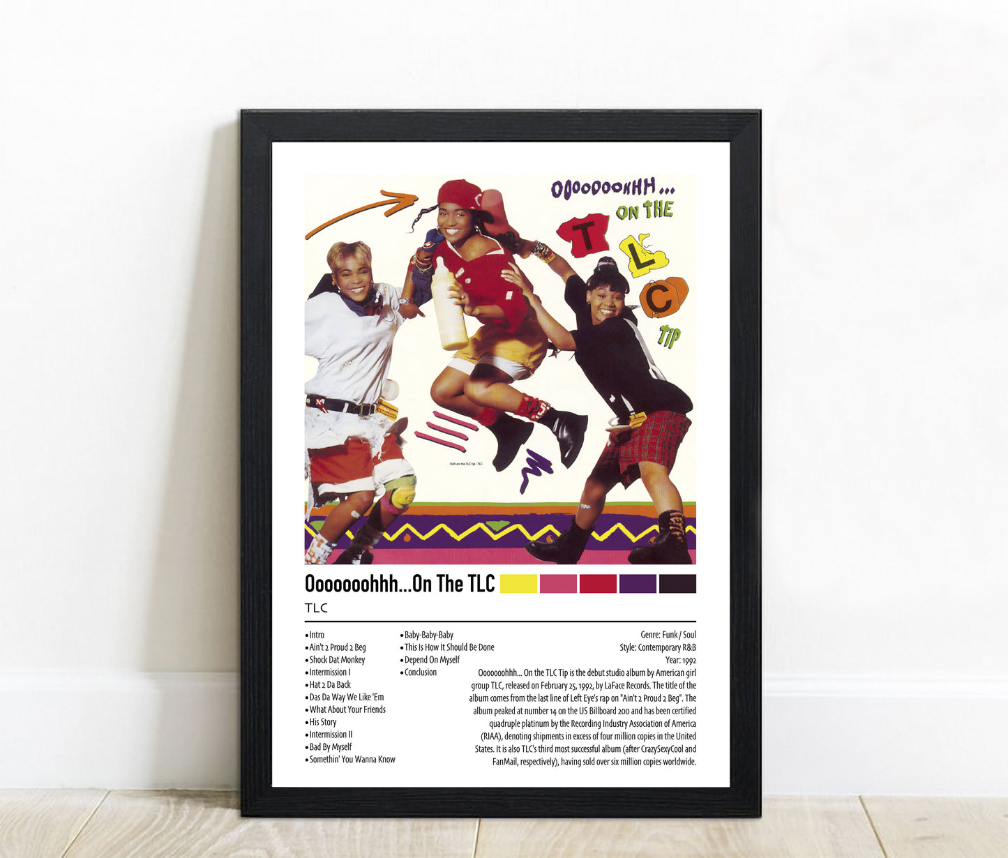 TLC | 0o0000ohhh.…On The TLC | Custom Album Cover Poster Print