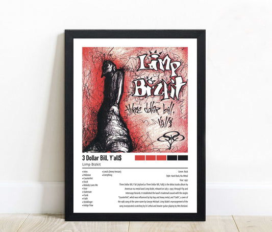 Limp Bizkit | 3 Dollar Bill, Y'all | Custom Album Cover Poster Print
