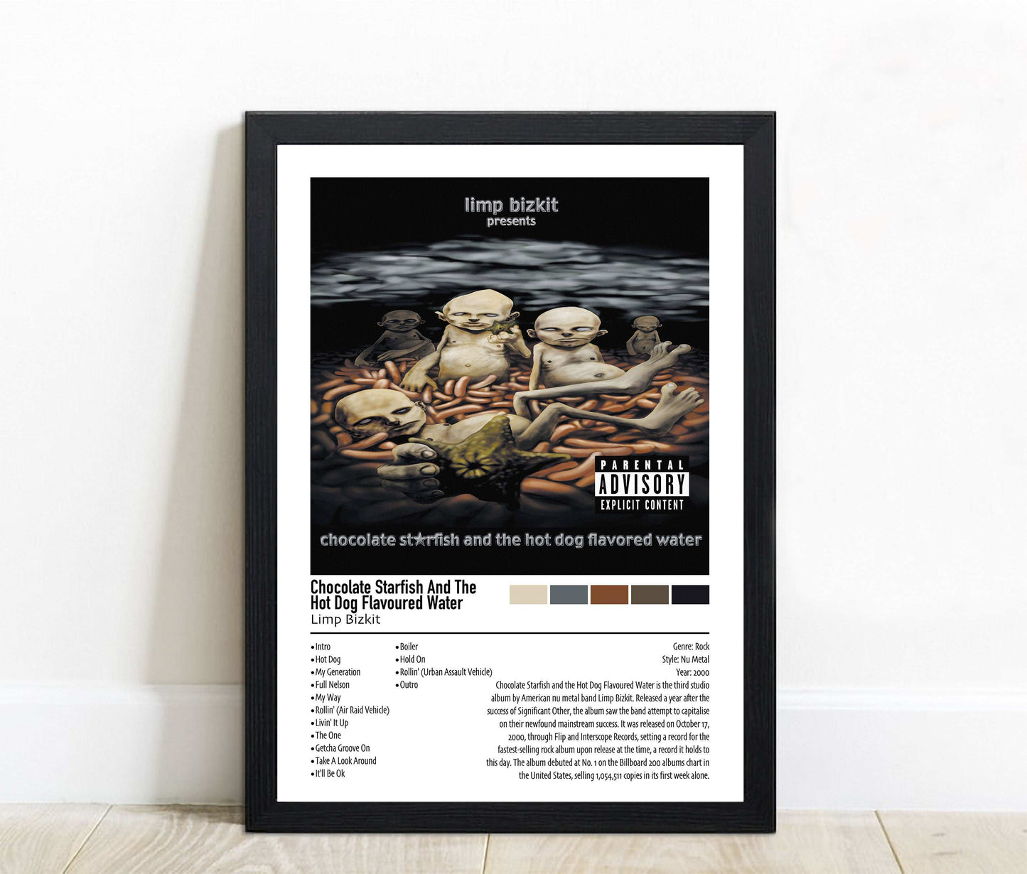 Limp Bizkit | Chocolate Starfish And The Hot Dog Flavoured Water | Custom Album Cover Poster Print