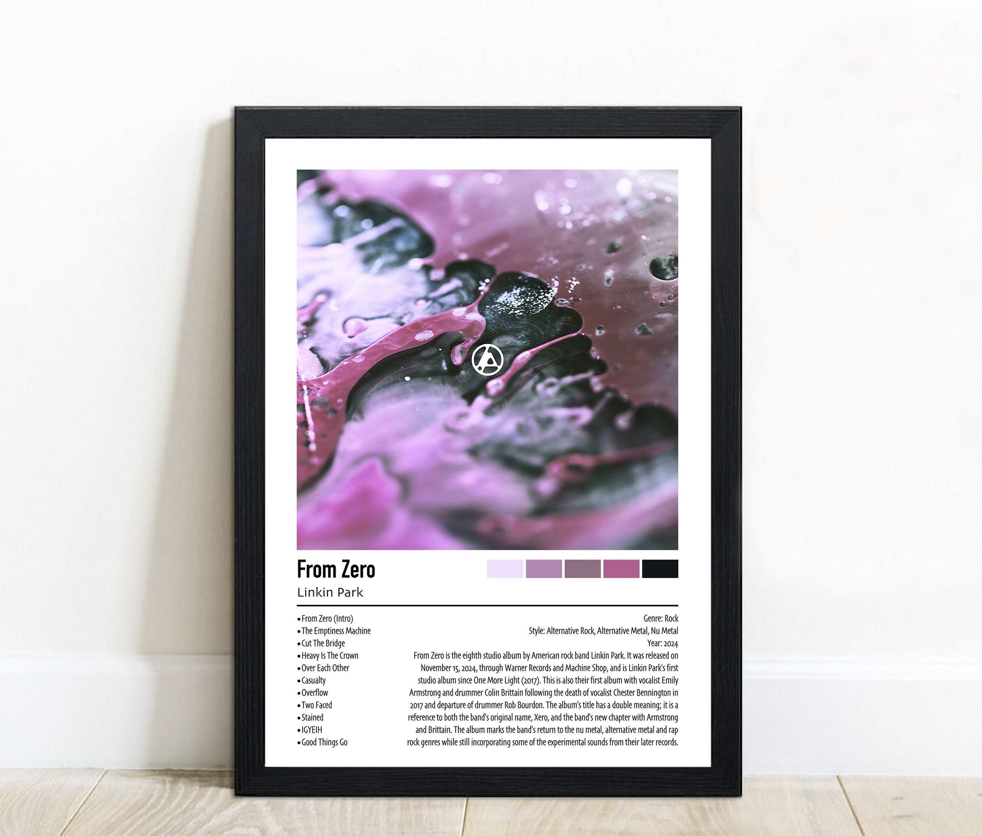 Linking Park | From Zero | Custom Album Cover Poster Print