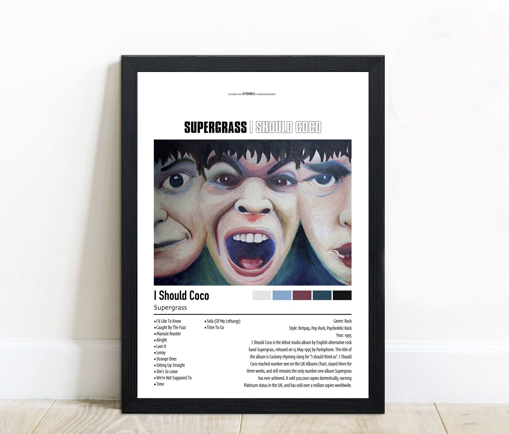 Supergrass | I Should Coco | Custom Album Cover Poster Print