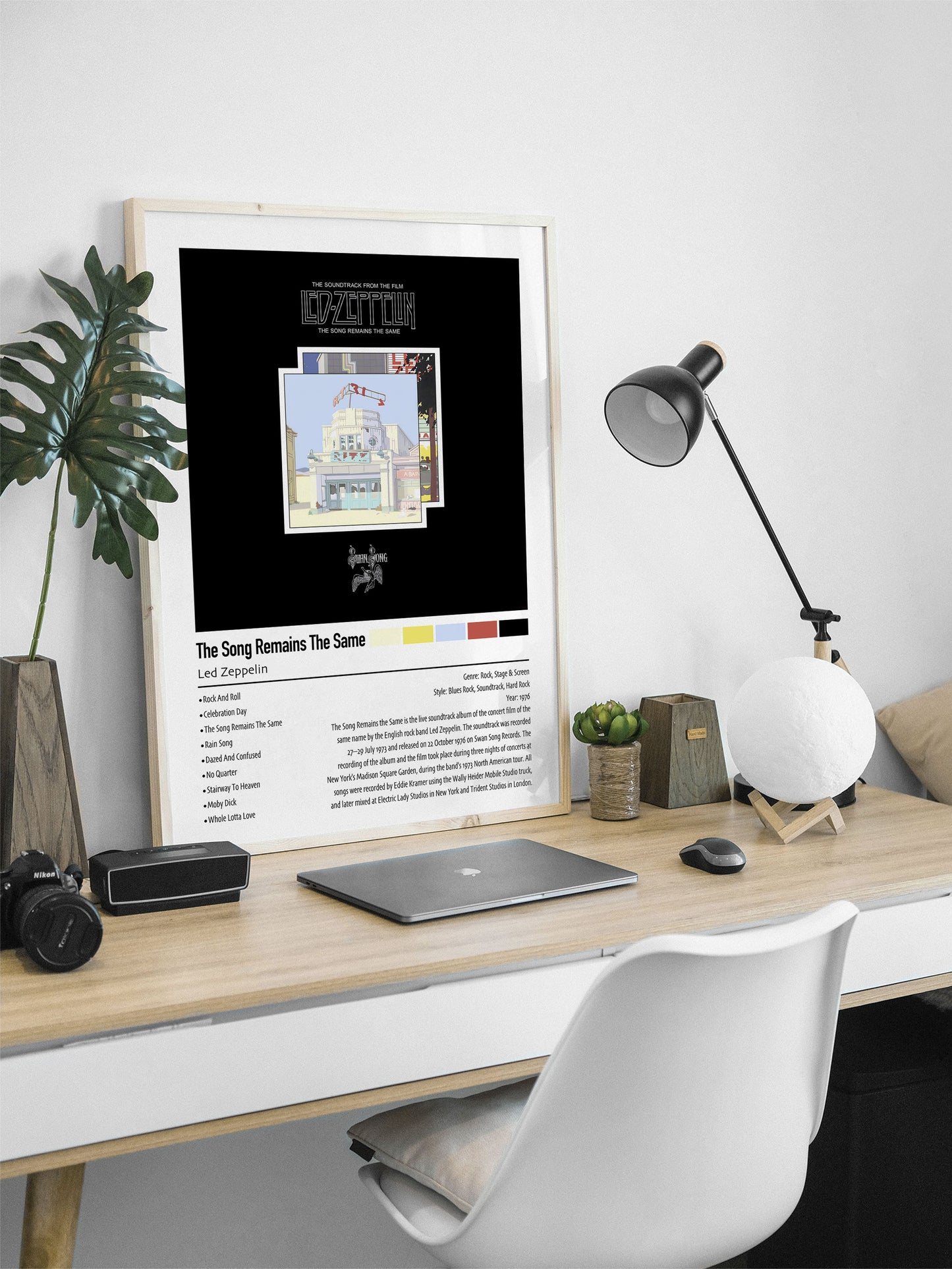 Led Zeppelin | The Song Remains The Same | Custom Album Cover Poster Print