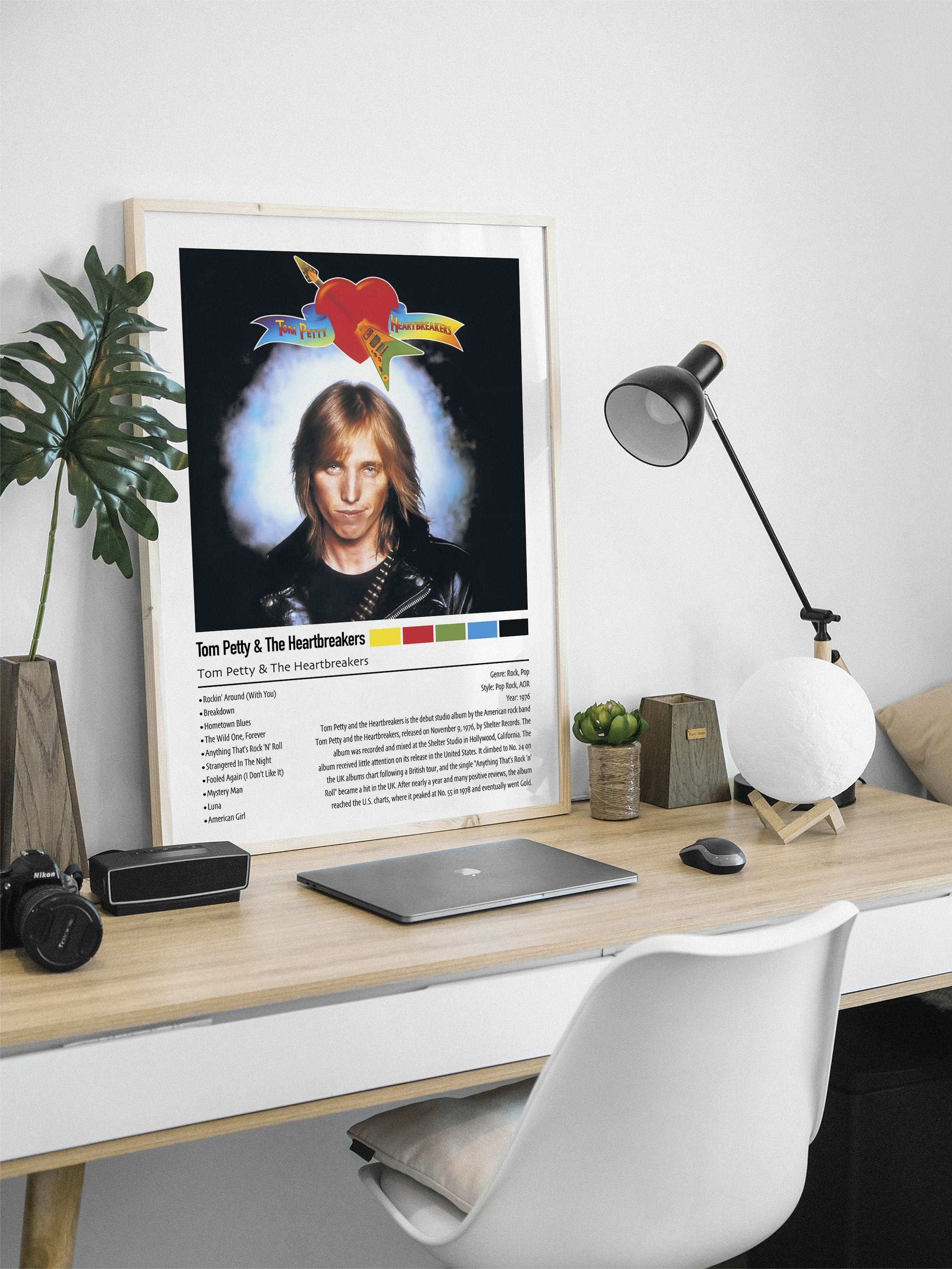 Tom Petty & The Heartbreakers | Tom Petty & The Heartbreakers | Custom Album Cover Poster Print