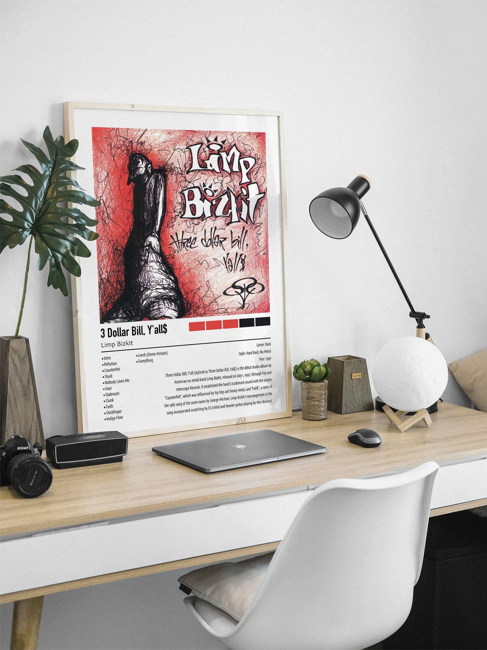 Limp Bizkit | 3 Dollar Bill, Y'all | Custom Album Cover Poster Print