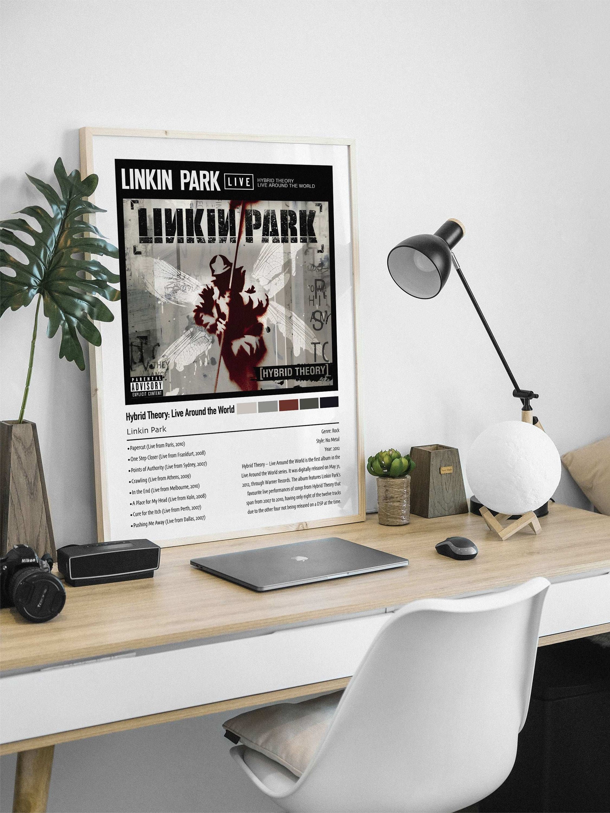 Linkin Park | Hybrid Theory: Live Around the World | Custom Album Cover Poster Print
