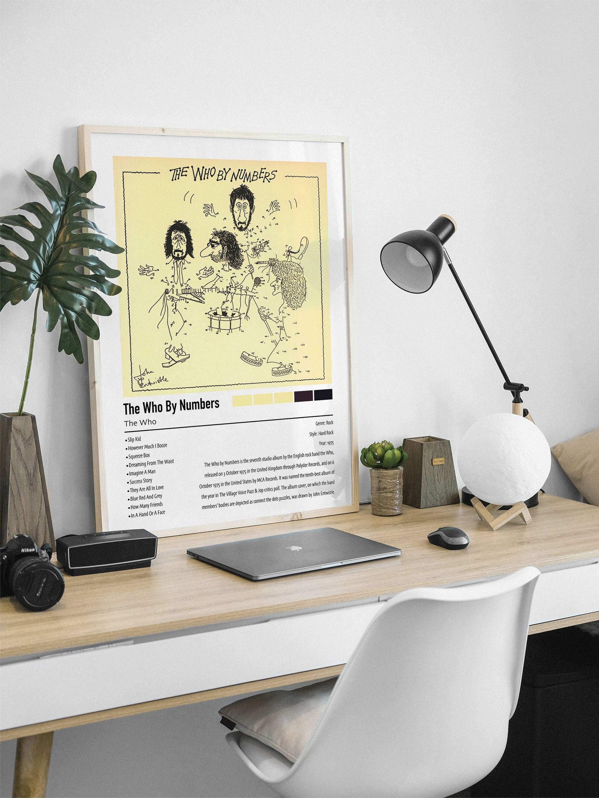 The Who | The Who By Numbers | Custom Album Cover Poster Print