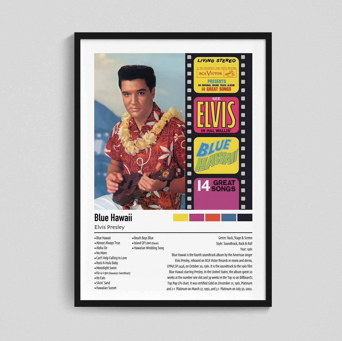 Elvis Presley | Blue Hawaii | Custom Album Cover Poster Print