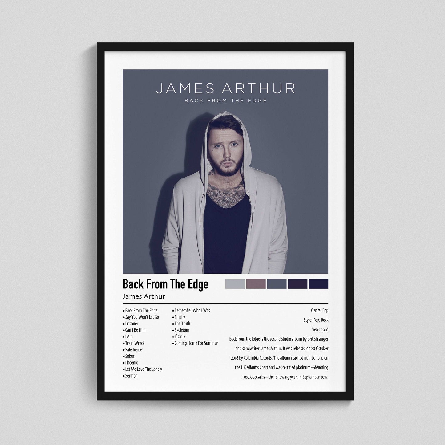 James Arthur | Back From The Edge | Custom Album Cover Poster Print