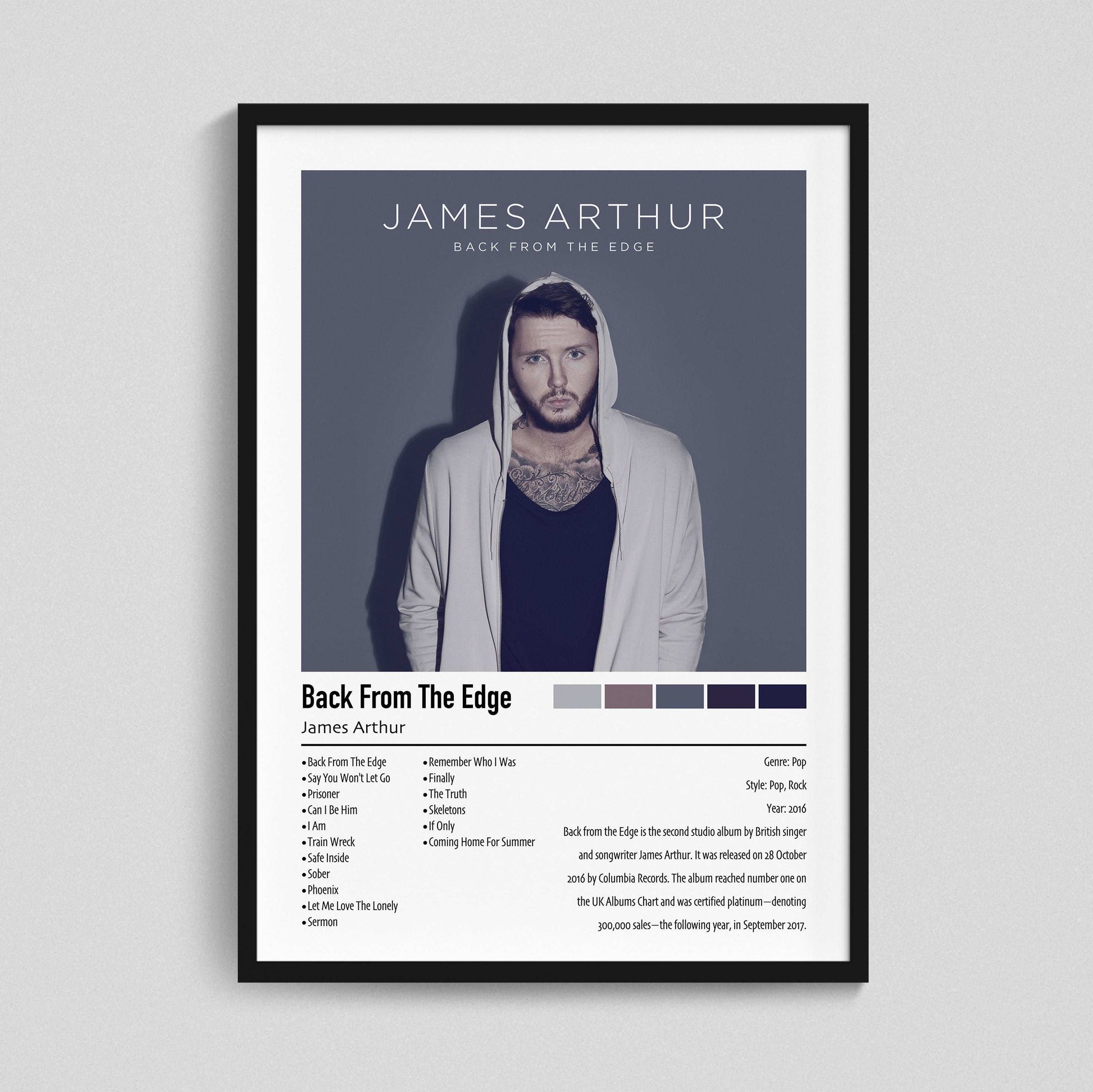 James Arthur | Back From The Edge | Custom Album Cover Poster Print