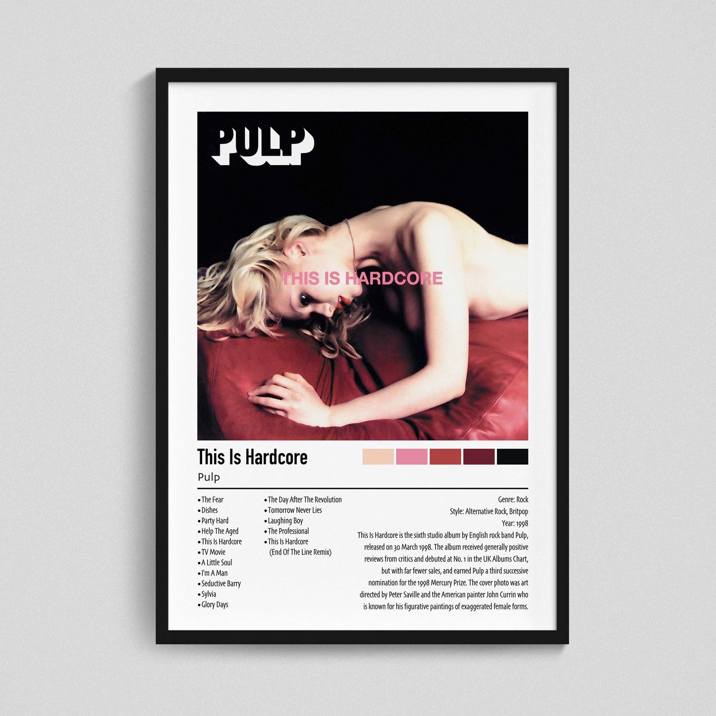 Pulp | This Is Hardcore | Custom Album Cover Poster Print