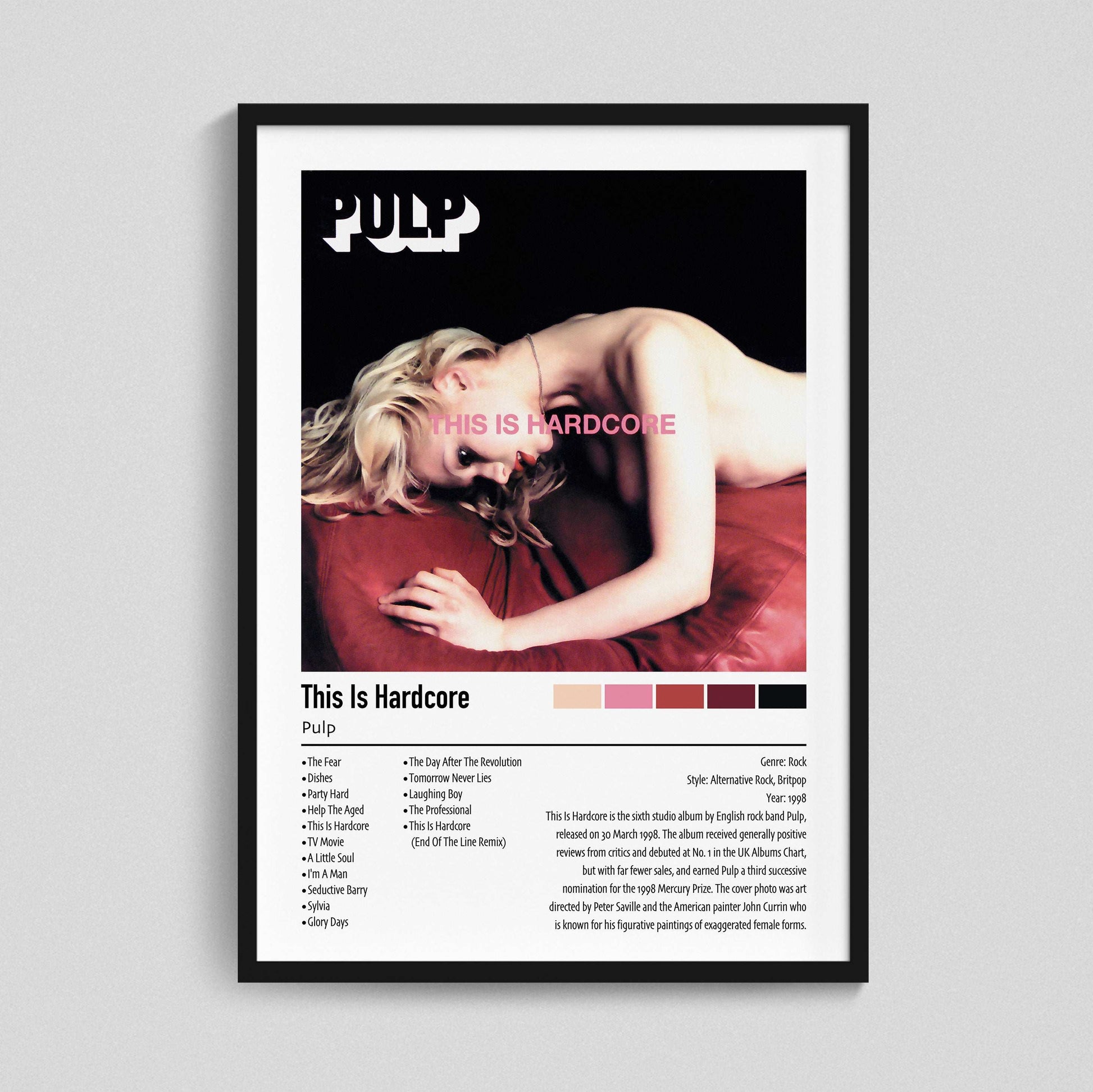 Pulp | This Is Hardcore | Custom Album Cover Poster Print