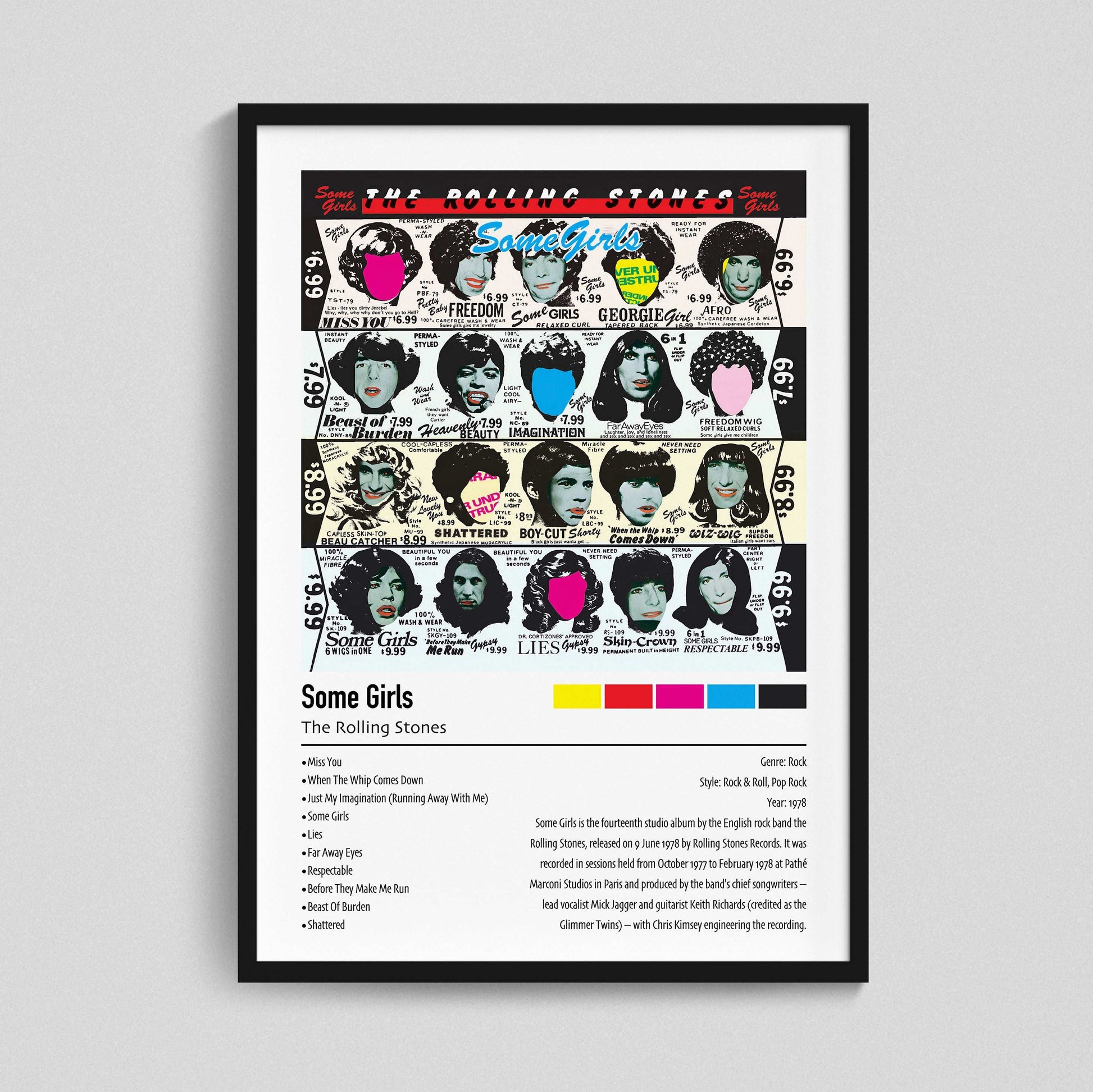The Rolling Stones | Some Girls | Custom Album Cover Poster Print