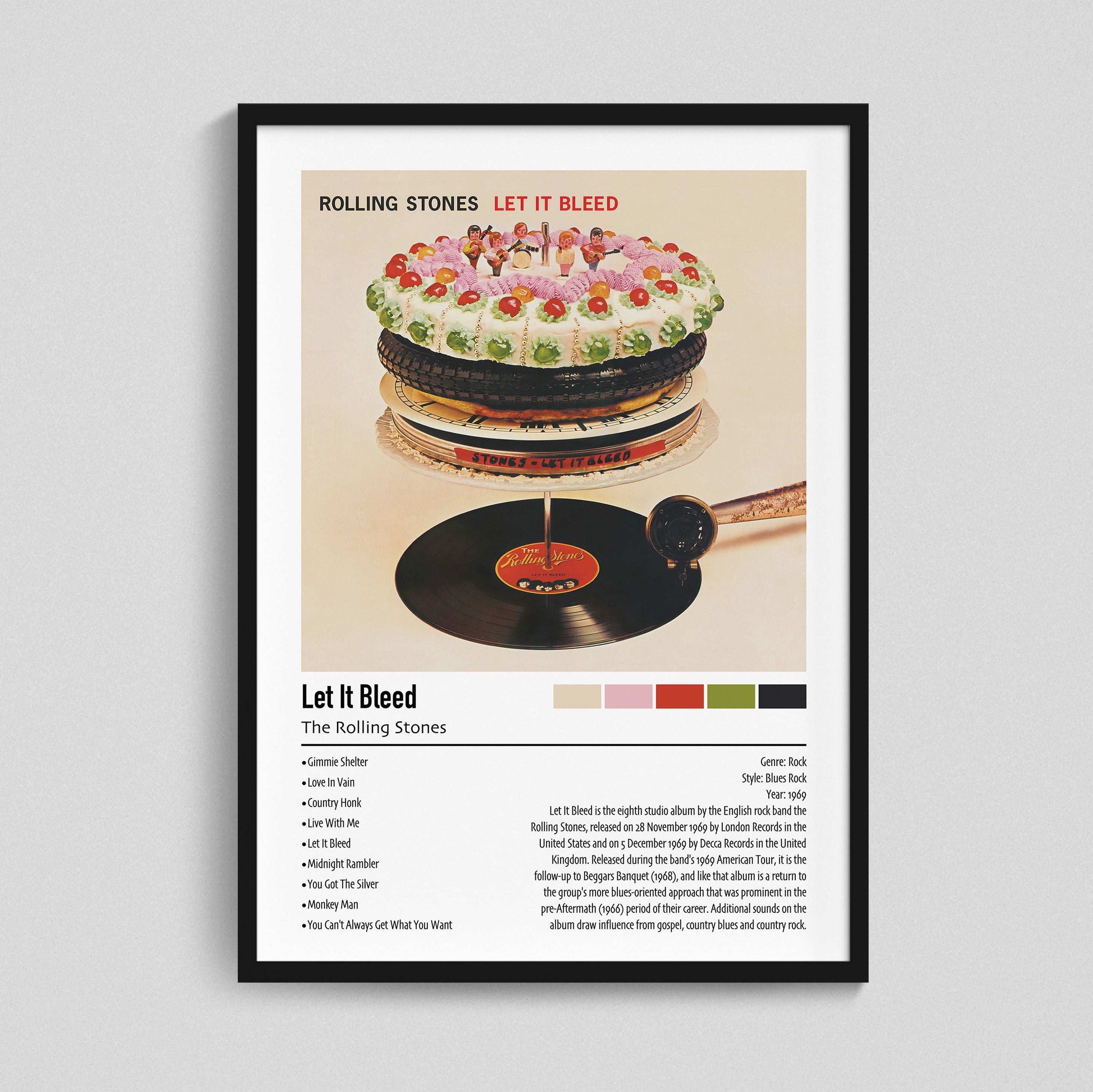 The Rolling Stones | Let It Bleed | Custom Album Cover Poster Print