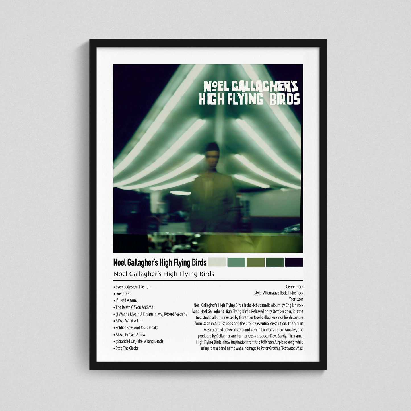 Noel Gallagher's High Flying Birds | Noel Gallagher's High Flying Birds | Custom Album Cover Poster Print
