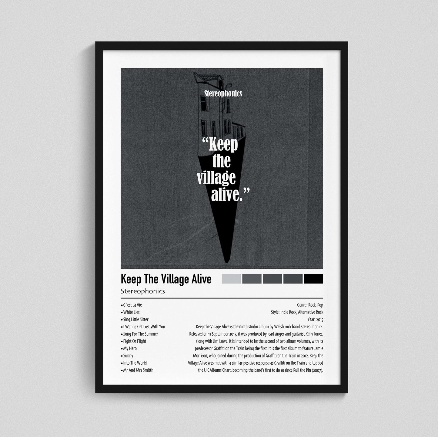 Stereophonics | Keep The Village Alive | Custom Album Cover Poster Print