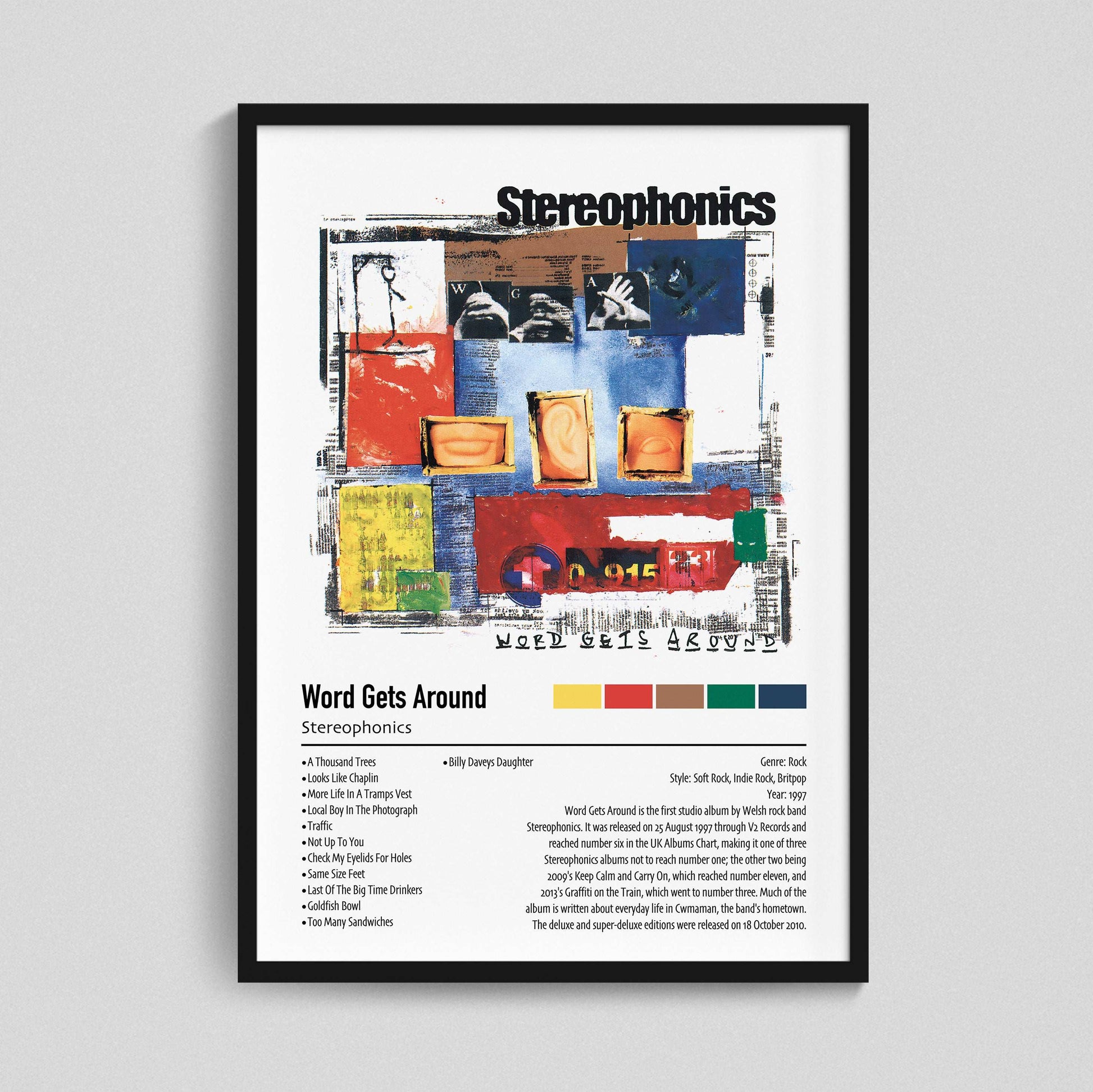 Stereophonics | Word Gets Around | Custom Album Cover Poster Print