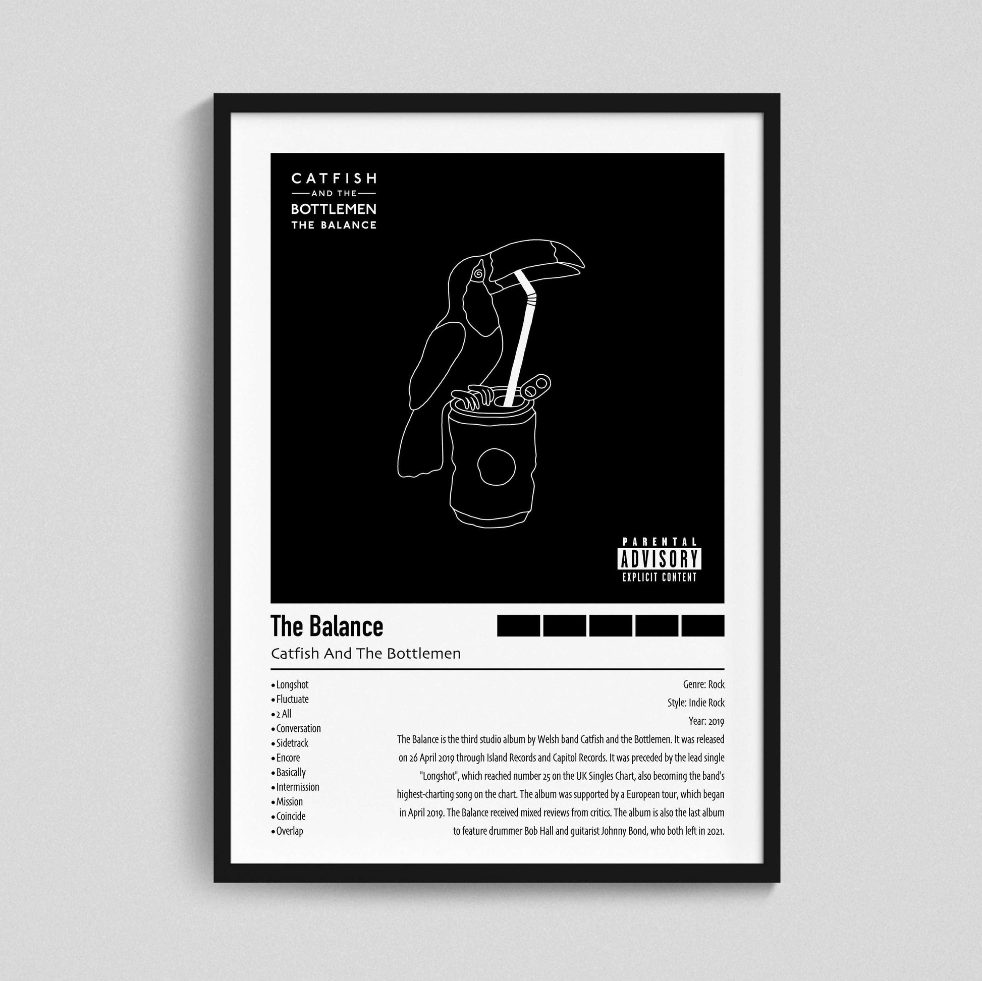 Catfish And The Bottlemen | The Balance | Custom Album Cover Poster Print