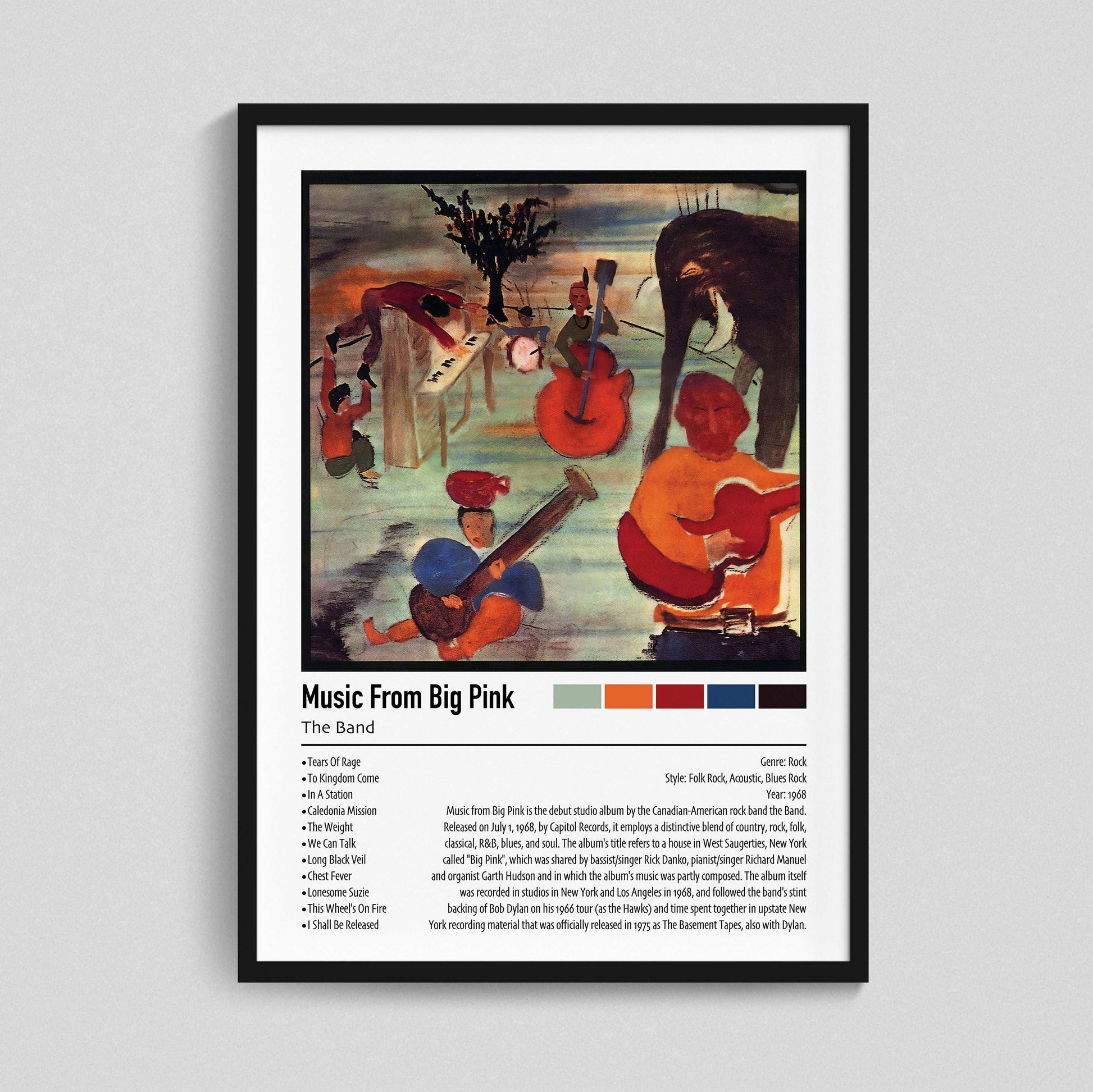 The Band | Music From Big Pink | Custom Album Cover Poster Print