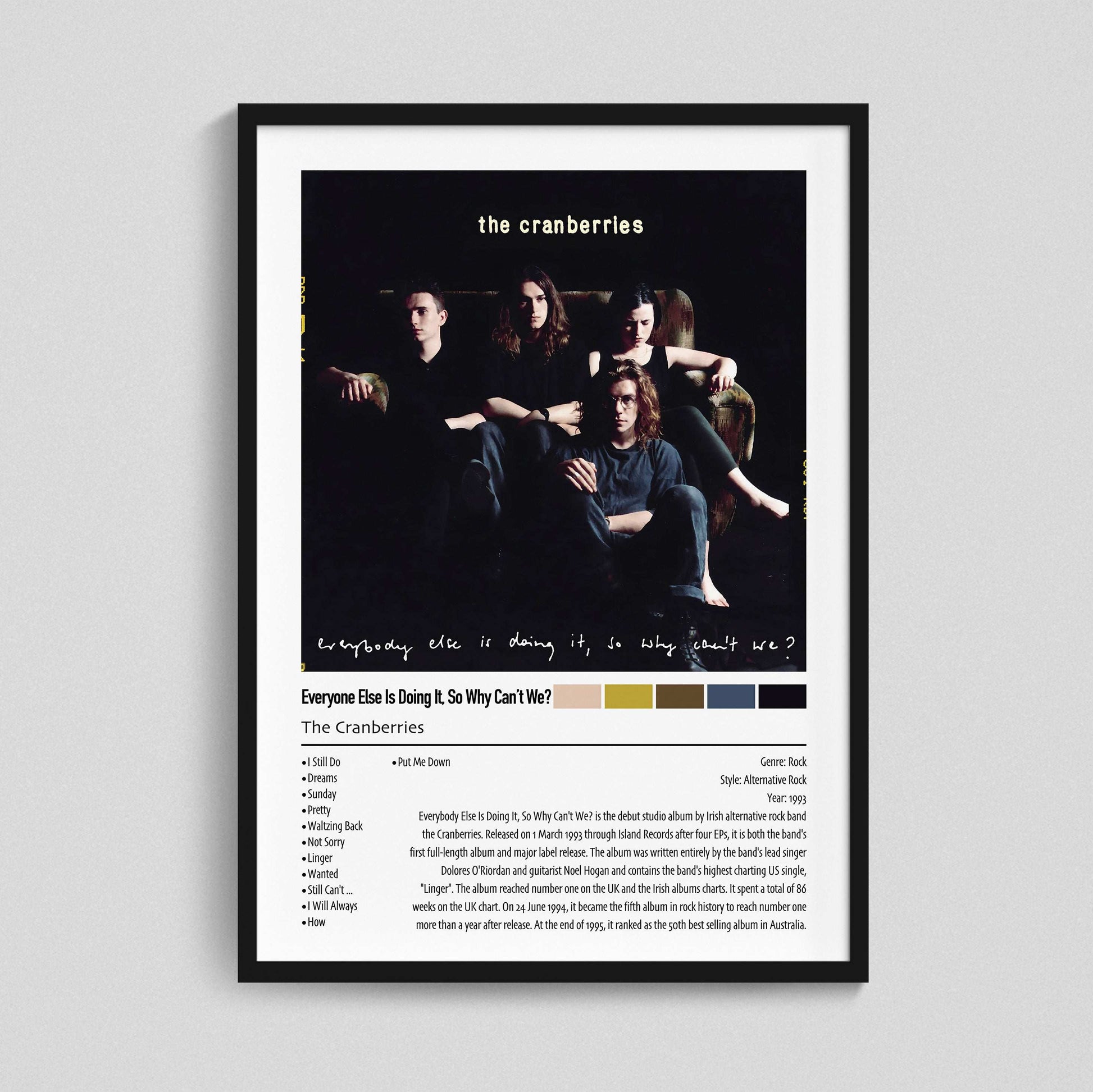 The Cranberries | Everyone Else Is Doing It. So Why Can't We | Custom Album Cover Poster Print