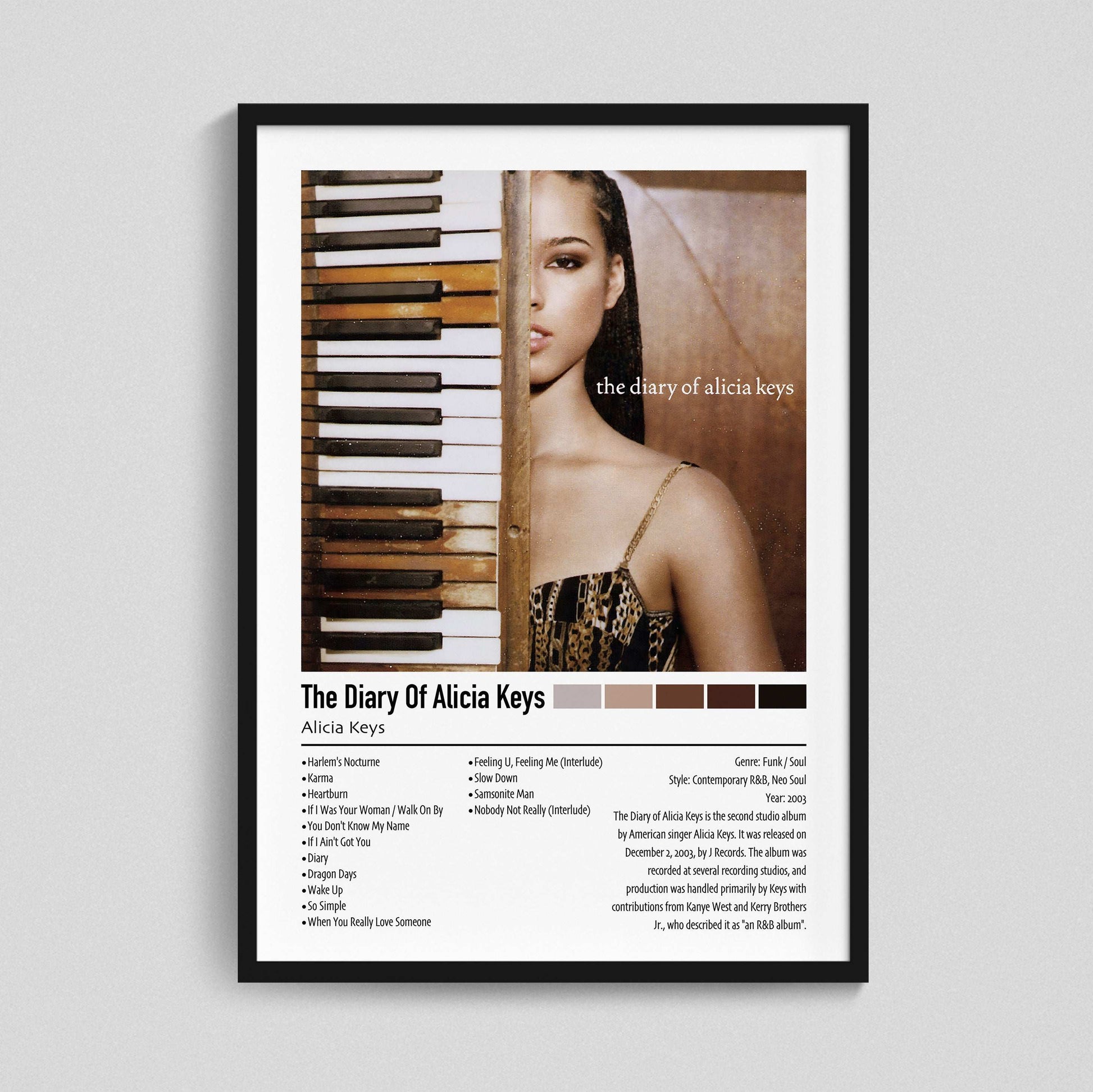 Alicia Keys | The Diary Of Alicia Keys | Custom Album Cover Poster Print