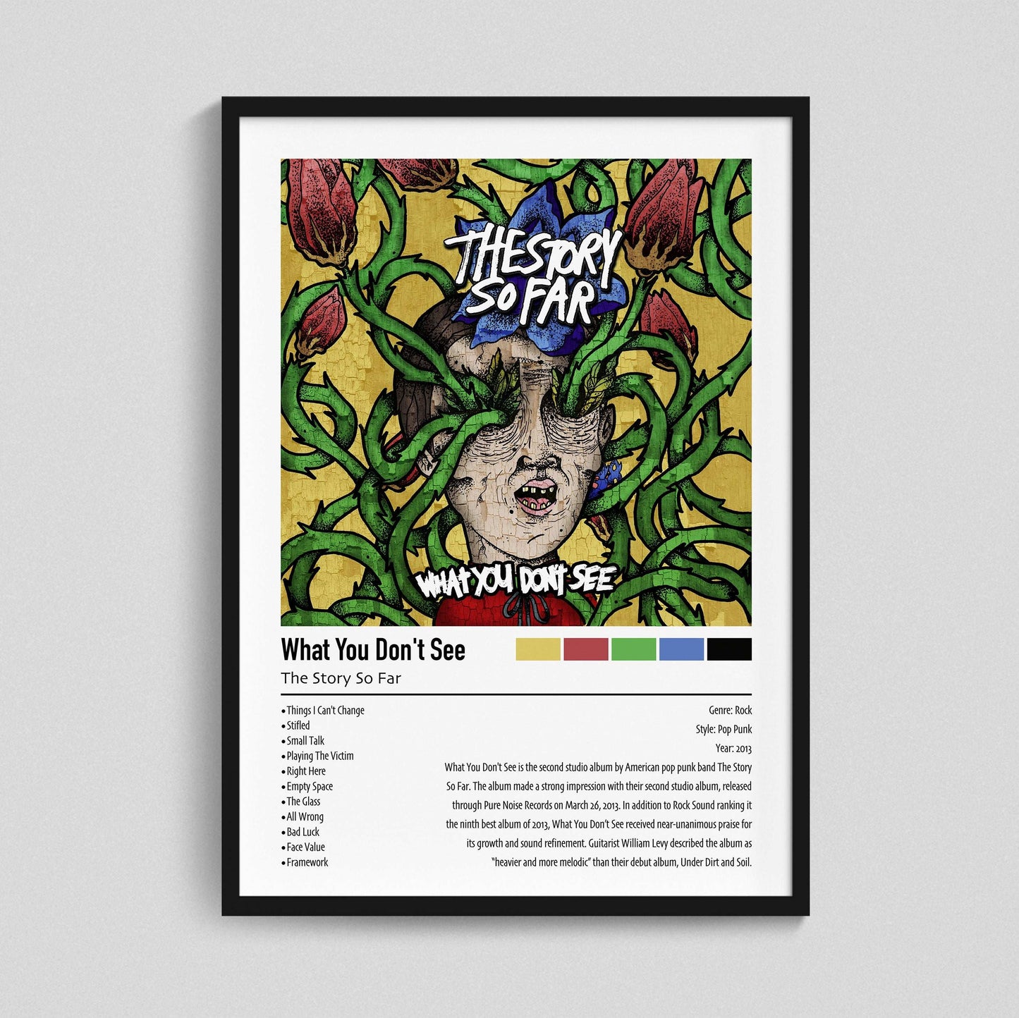 The Story So Far | What You Don't See | Custom Album Cover Poster Print