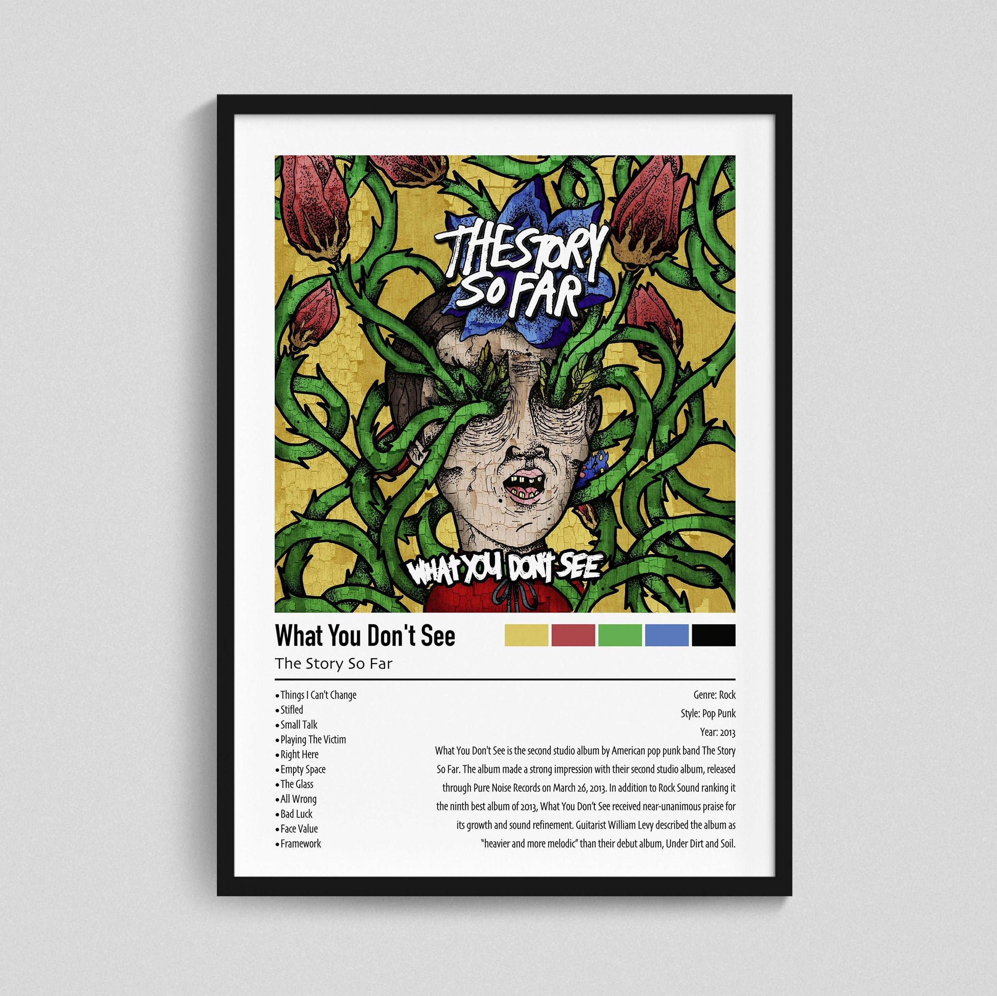 The Story So Far | What You Don't See | Custom Album Cover Poster Print