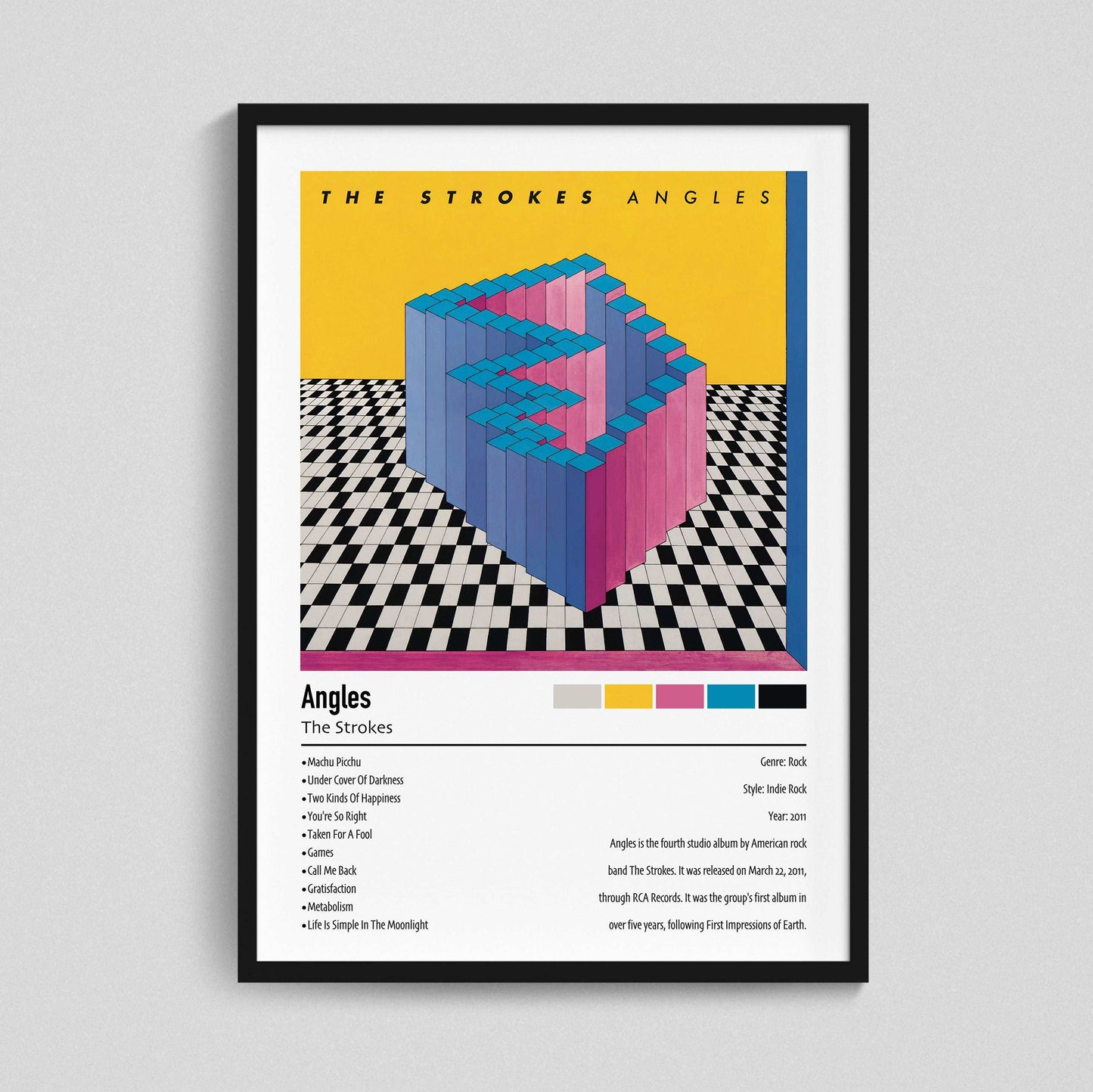 The Strokes | Angles | Custom Album Cover Poster Print