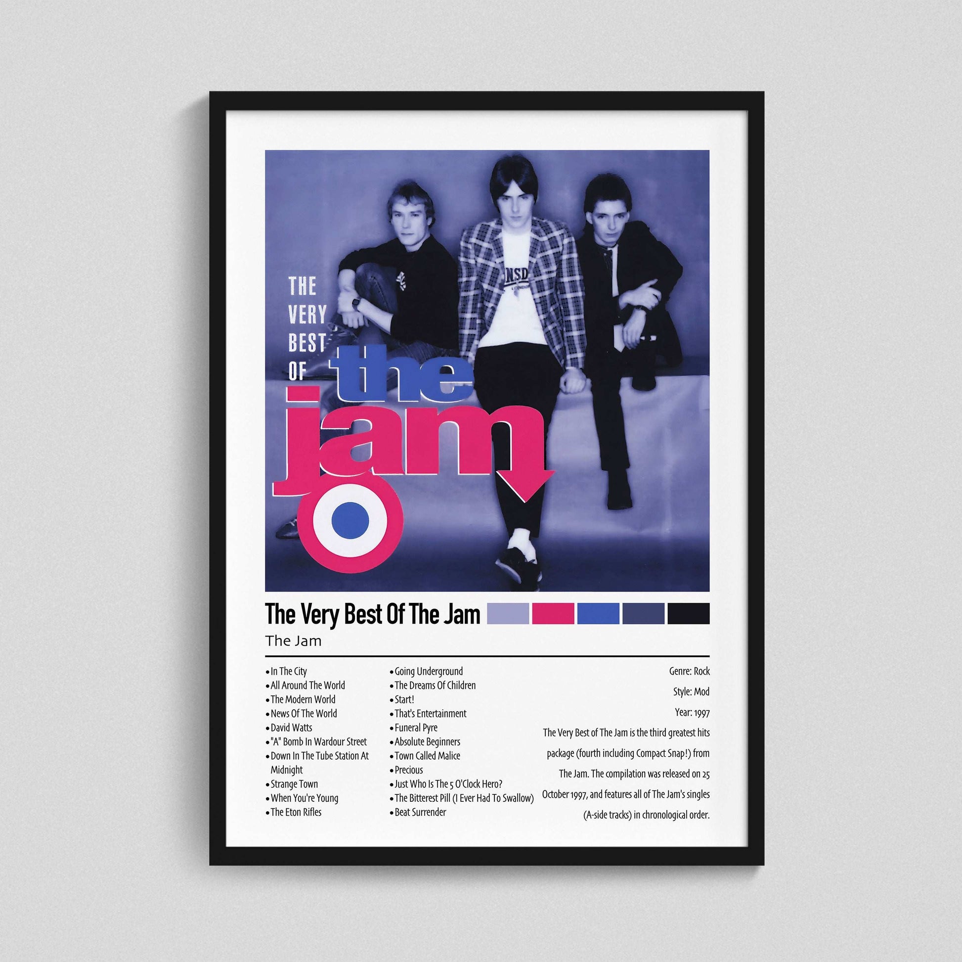 The Jam | The Very Best Of The Jam | Custom Album Cover Poster Print