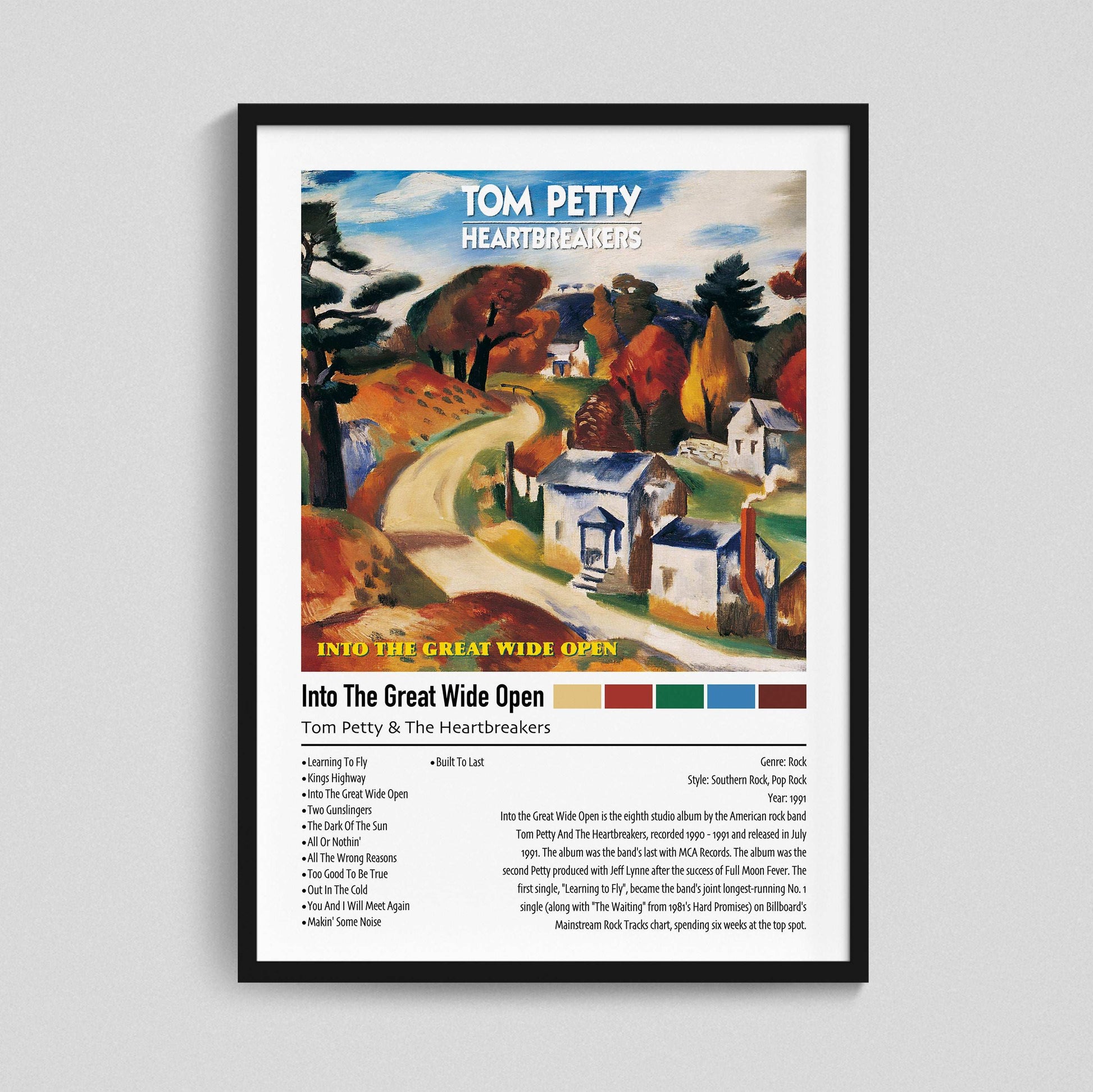 Tom Petty & The Heartbreakers | Into The Great Wide Open | Custom Album Cover Poster Print