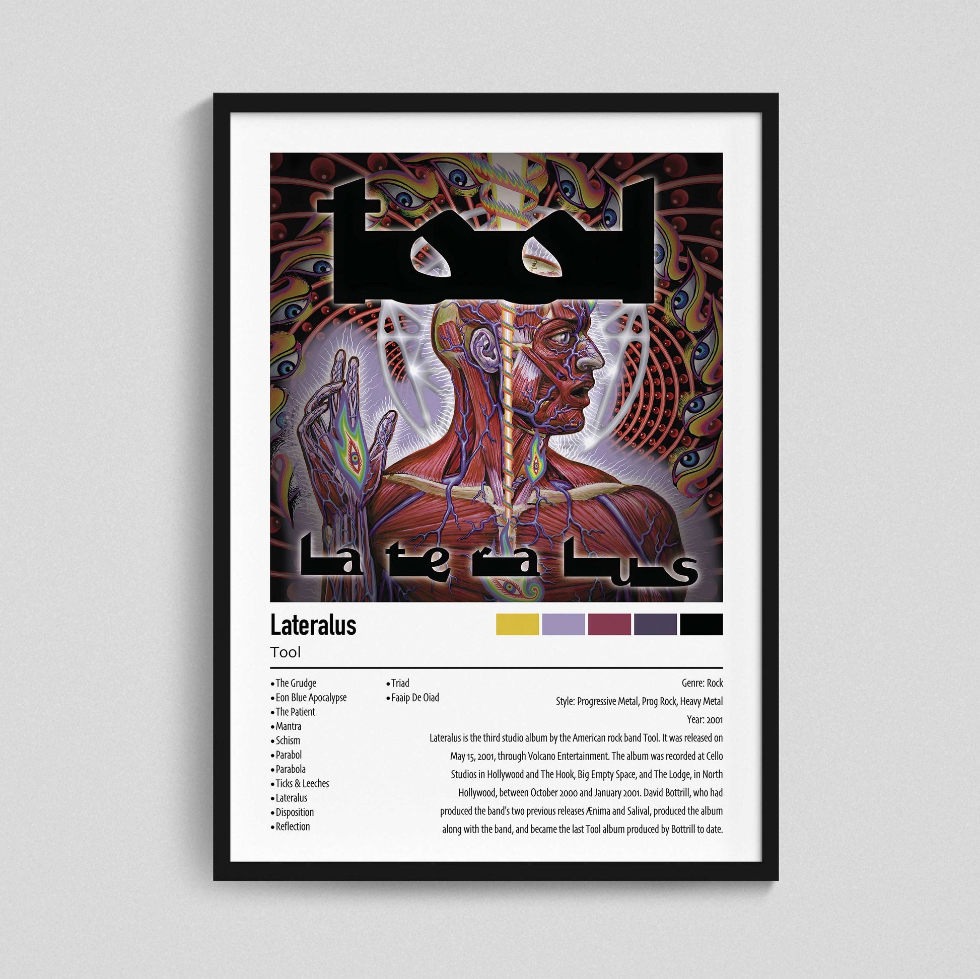 Tool | Lateralus | Custom Album Cover Poster Print