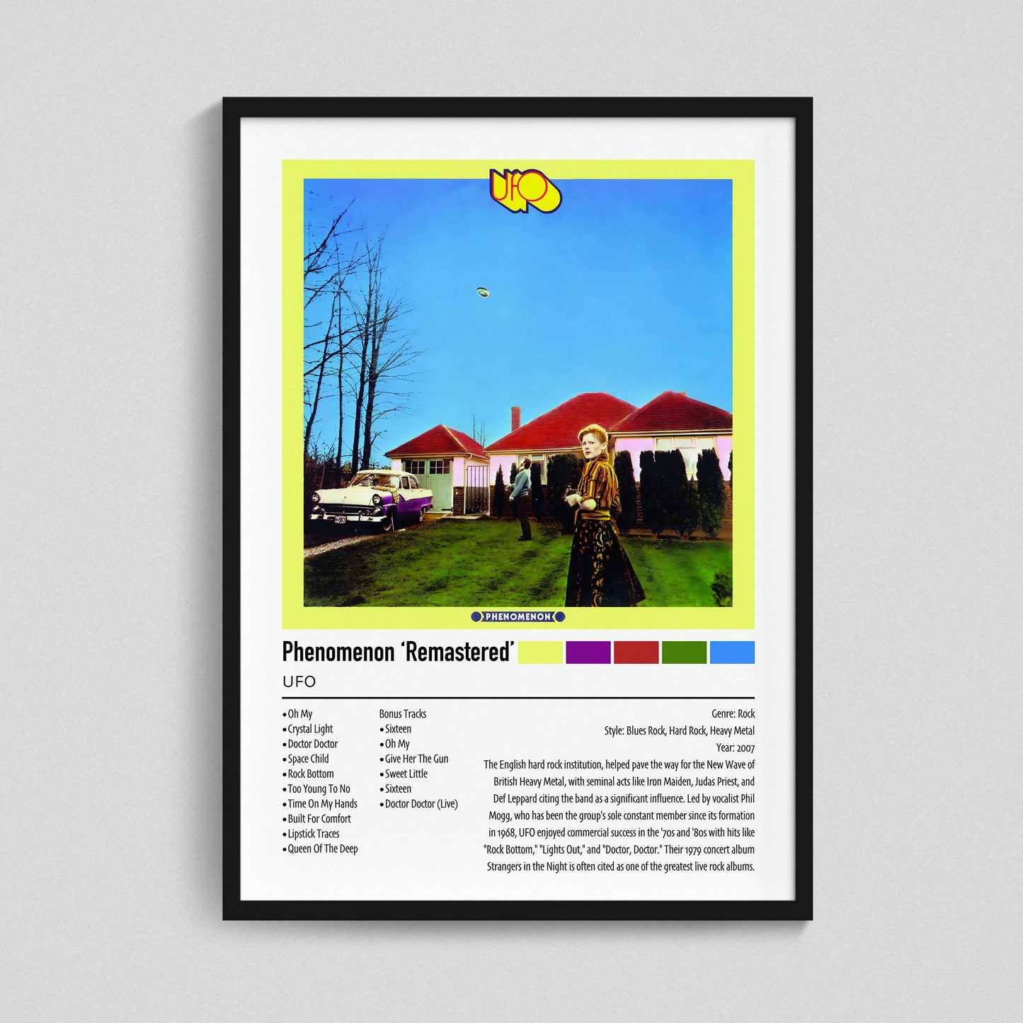 UFO | Phenomenon 'Remastered' | Custom Album Cover Poster Print