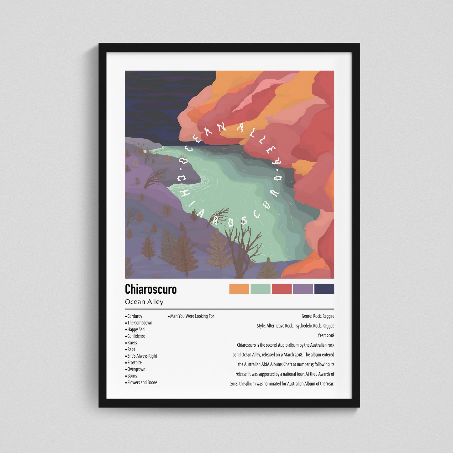 Ocean Alley | Chiaroscuro | Custom Album Cover Poster Print