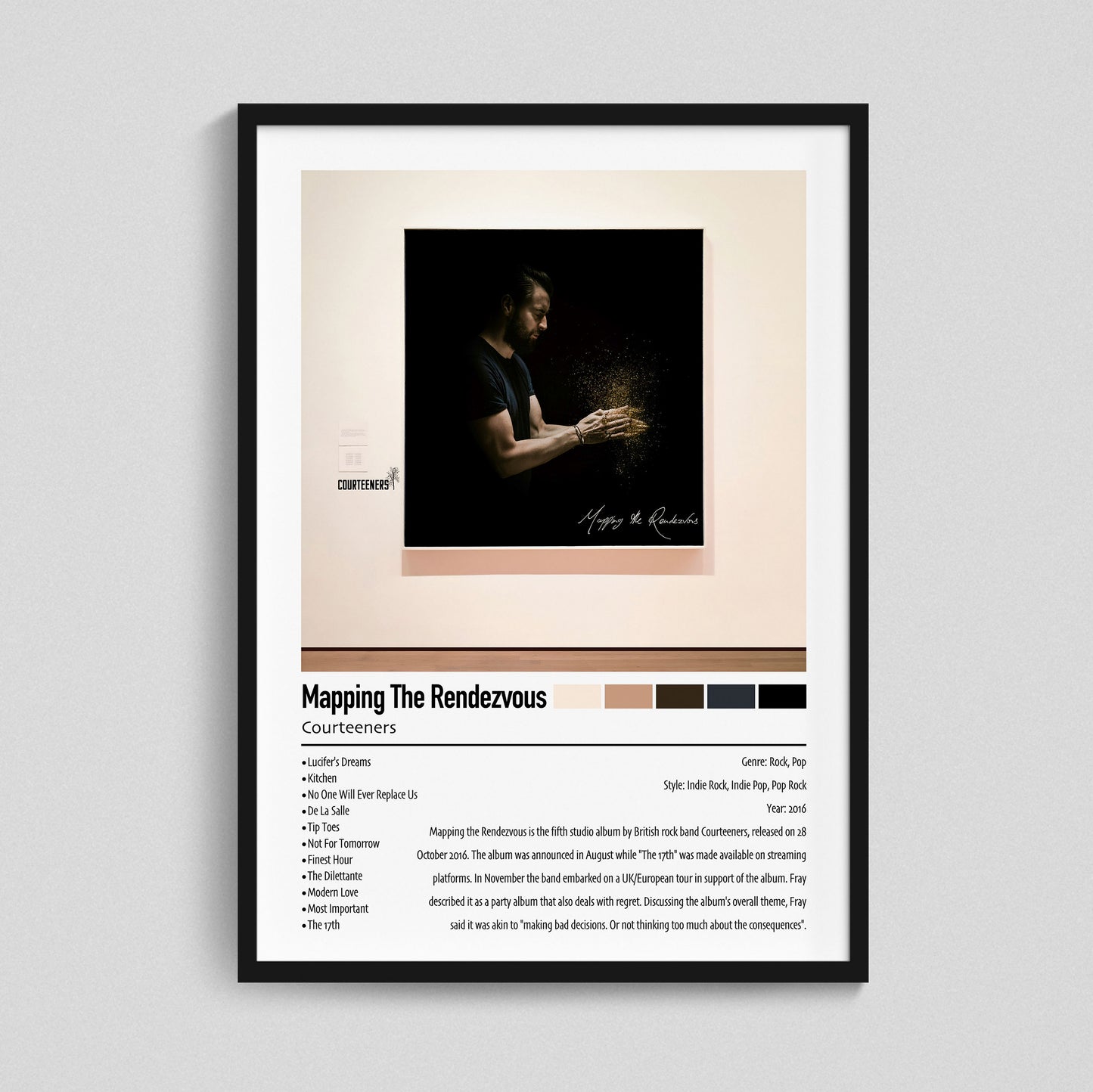 Courteeners | Mapping The Rendezvous | Custom Album Cover Poster Print