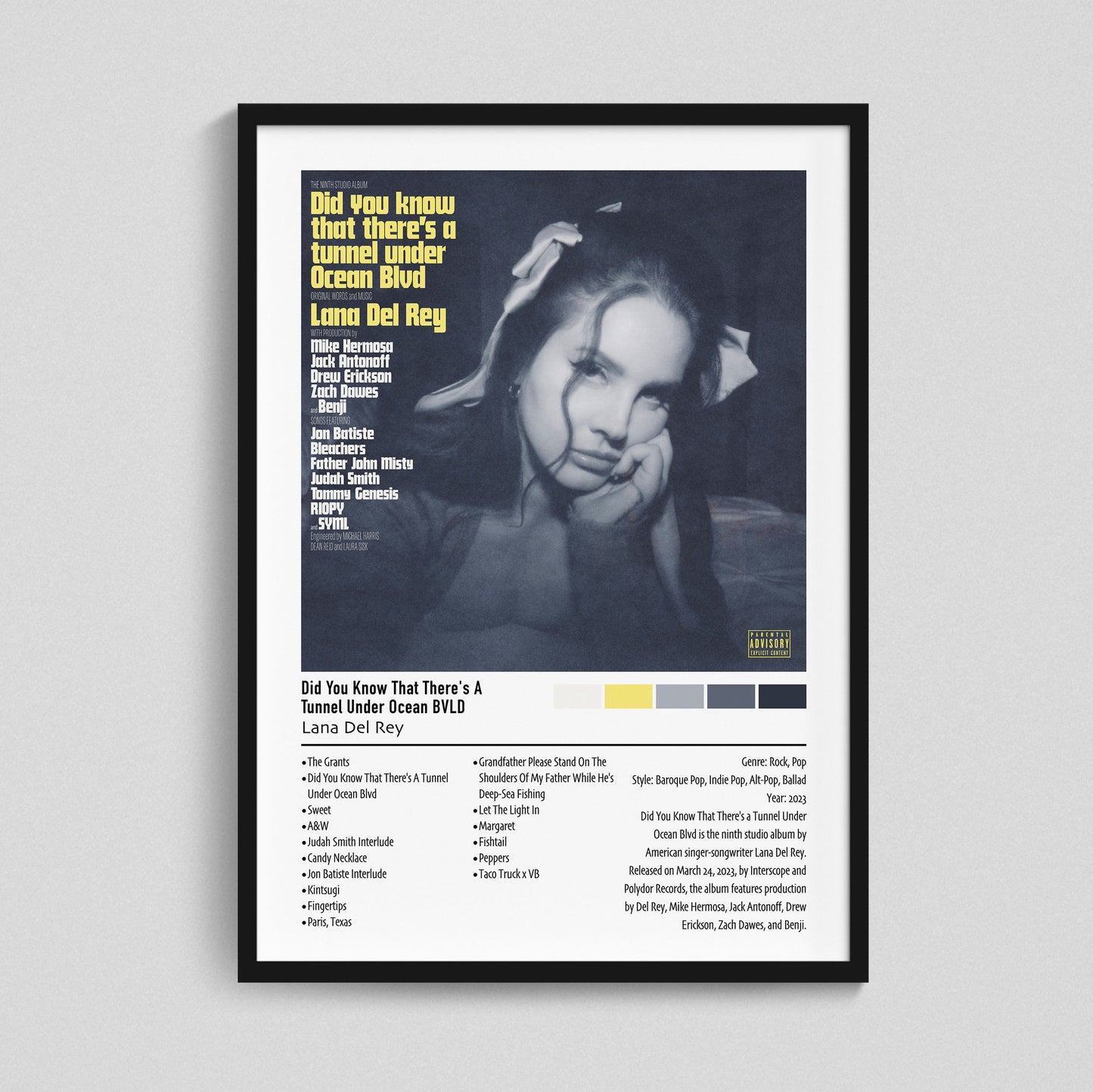 Lana Del Rey | Did You Know That There's A Tunnel Under Ocean BVLD | Custom Album Cover Poster Print