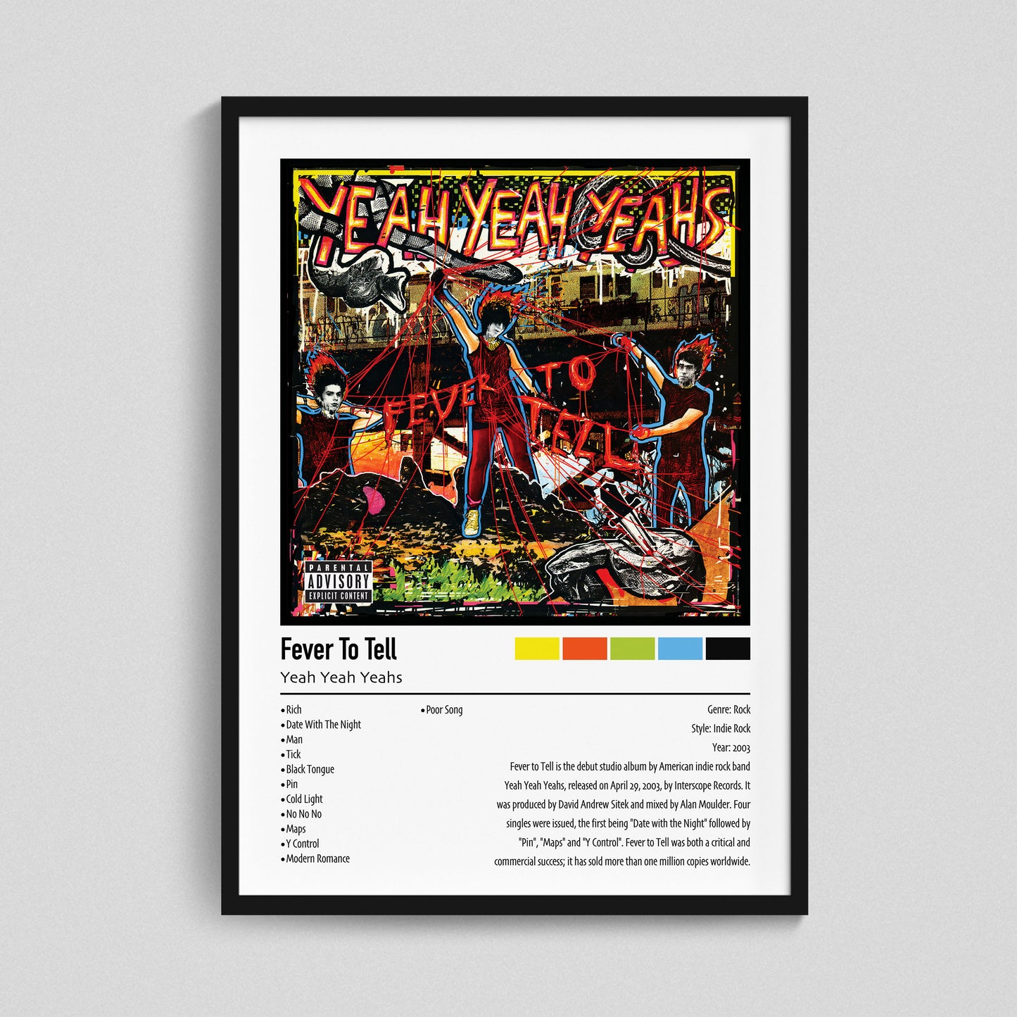 Yeah Yeah Yeahs | Fever To Tell | Custom Album Cover Poster Print