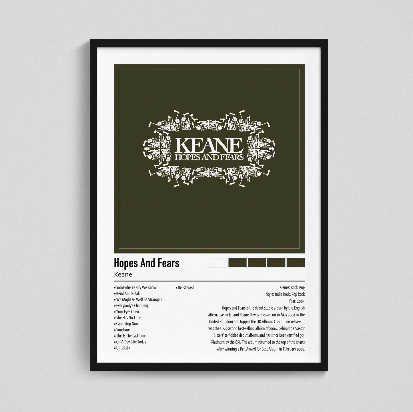 Keane | Hopes And Fears | Custom Album Cover Poster Print