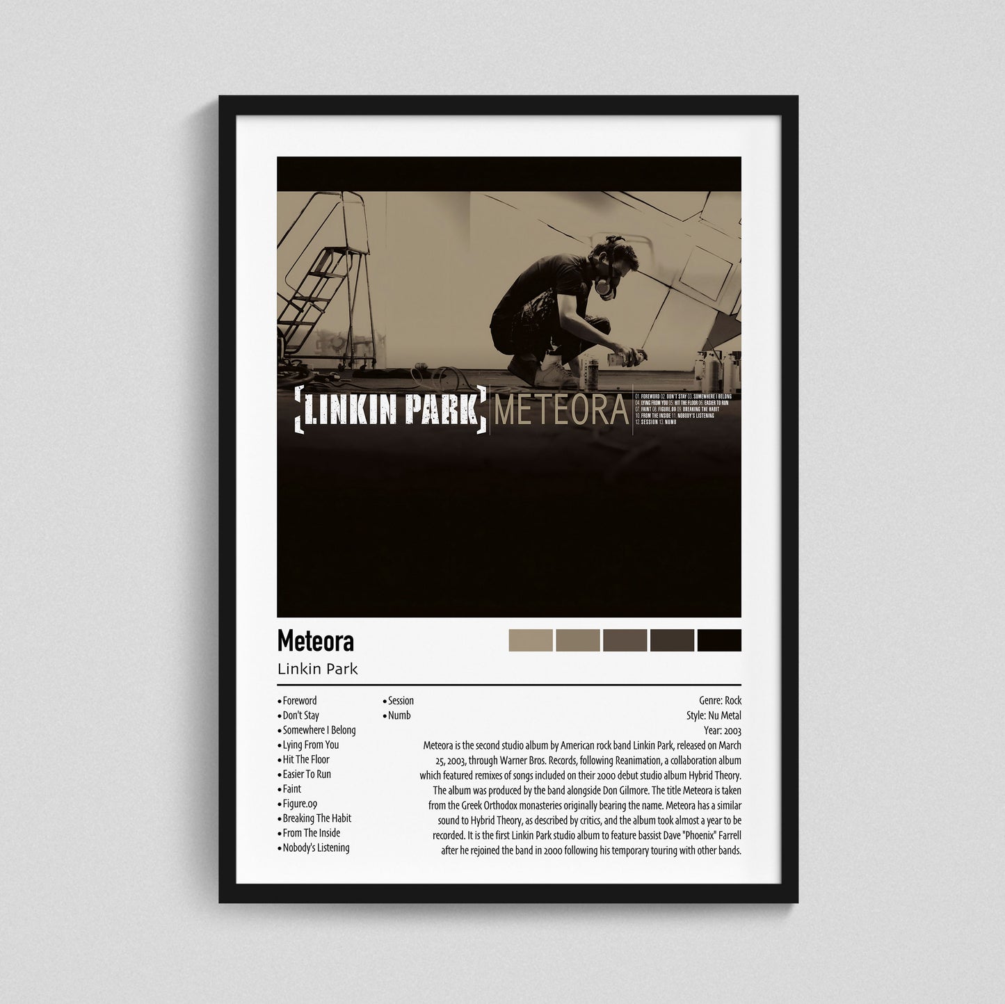 Linkin Park | Meteora | Custom Album Cover Poster Print