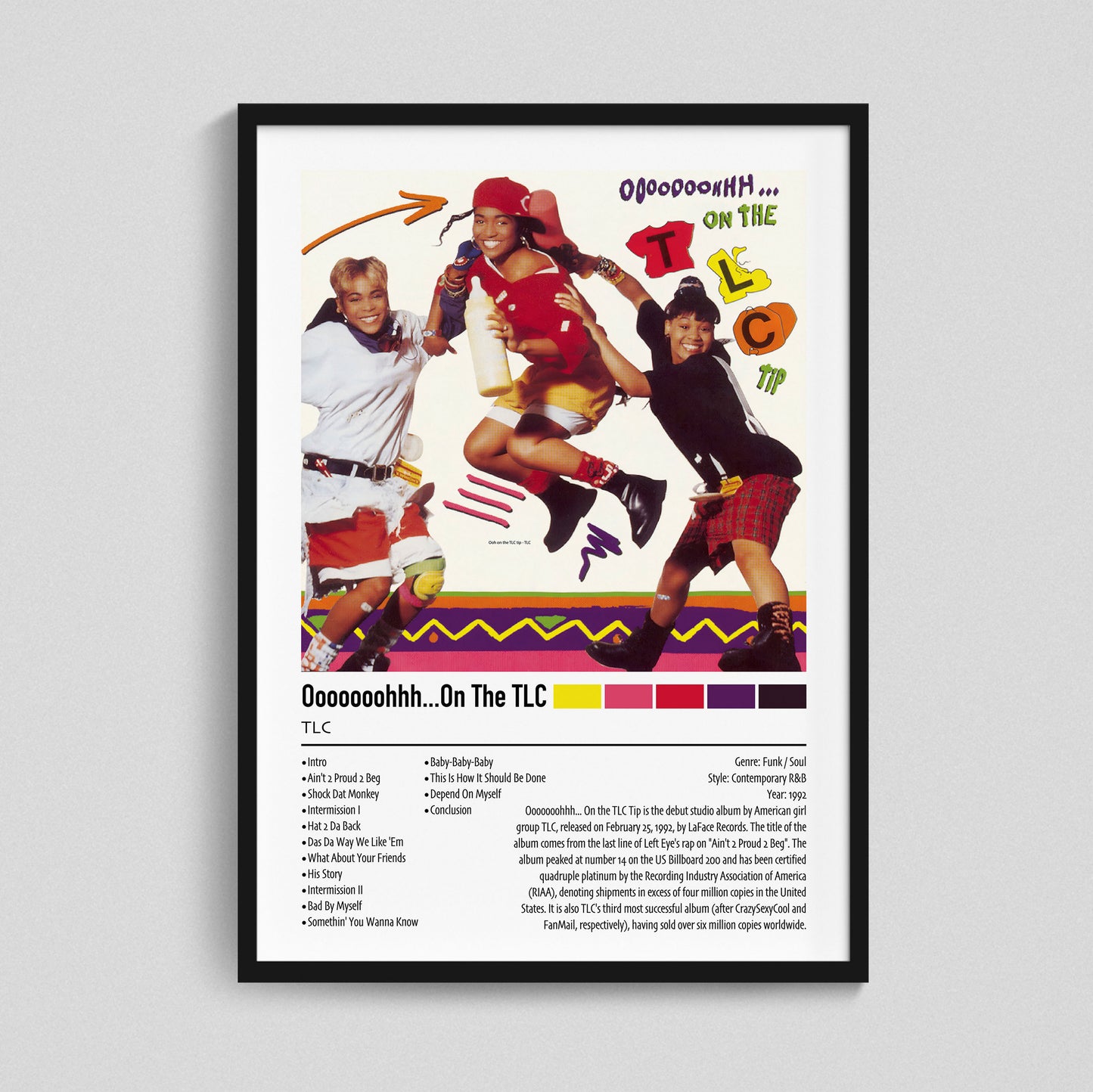 TLC | 0o0000ohhh.…On The TLC | Custom Album Cover Poster Print