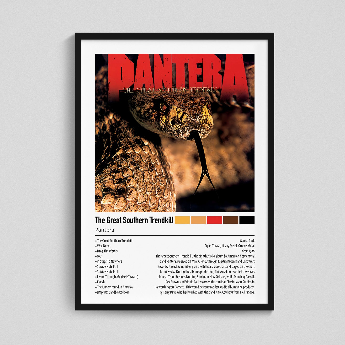 Pantera | The Great Southern Trendkill | Custom Album Cover Poster Print