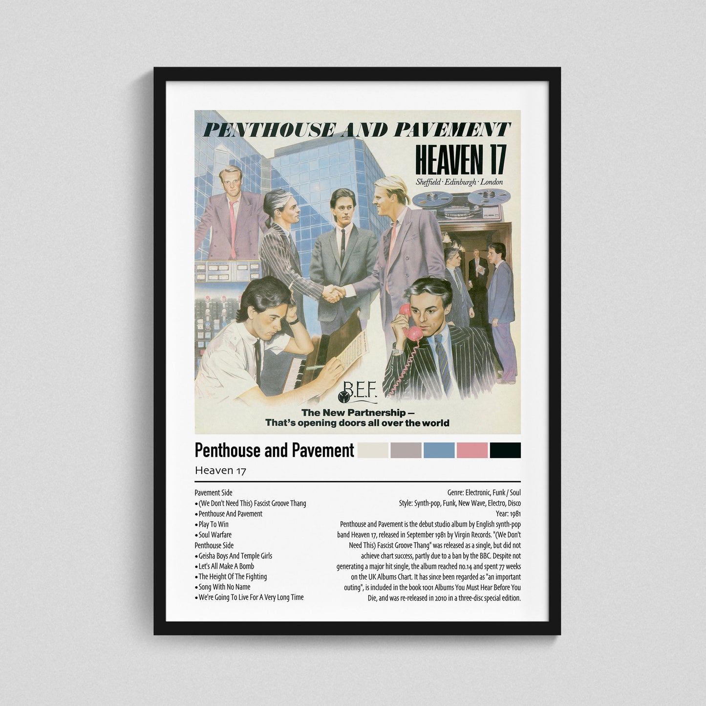 HEAVEN 17 | Penthouse and Pavement | Custom Album Cover Poster Print