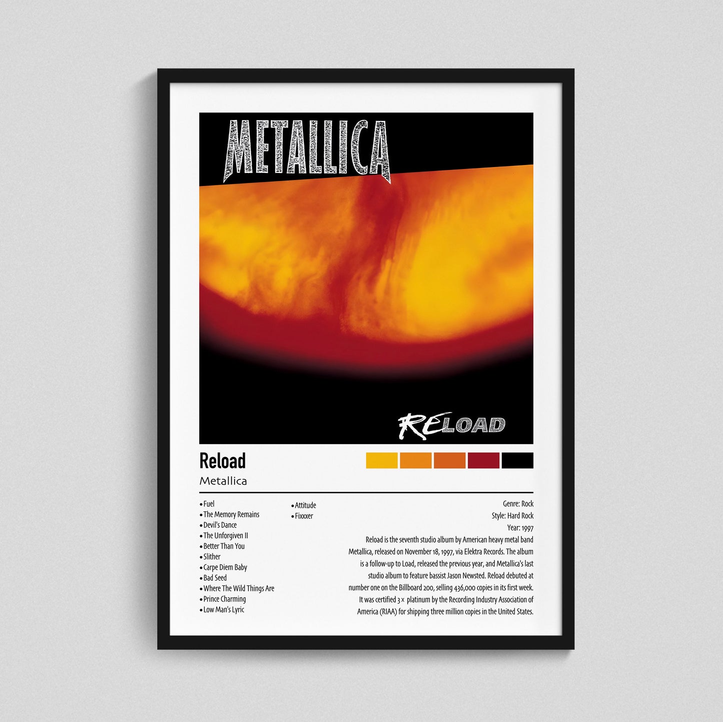 Metallica | Reload | Custom Album Cover Poster Print