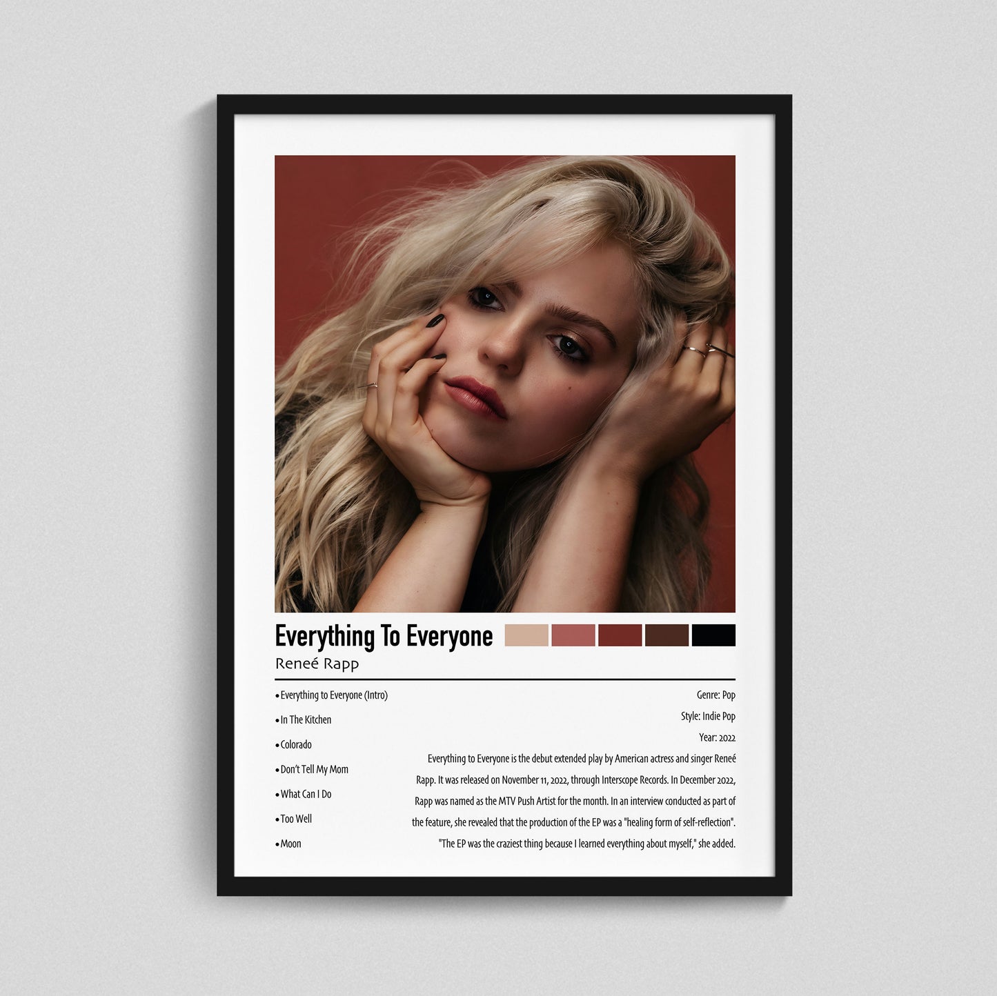 Reneé Rapp | Everything To Everyone | Custom Album Cover Poster Print