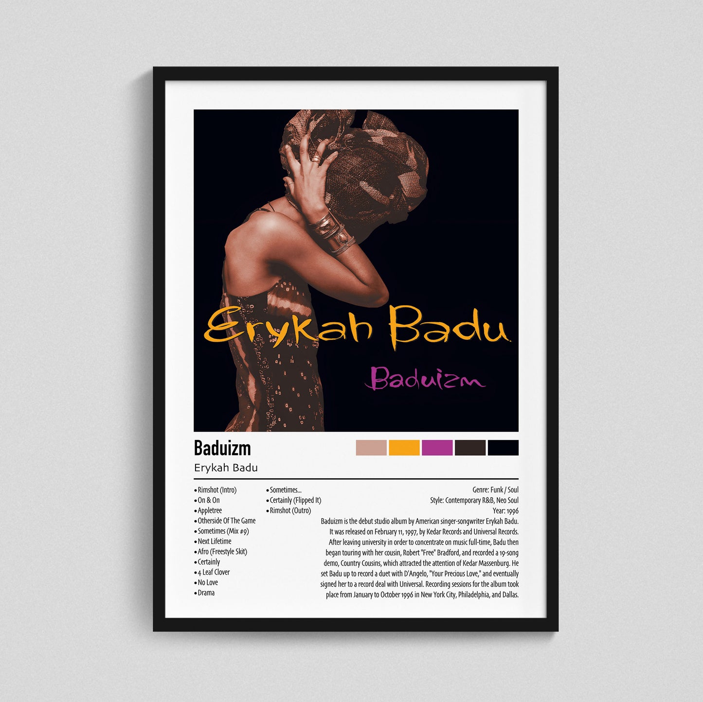 Erykah Badu | Baduizm | Custom Album Cover Poster Print