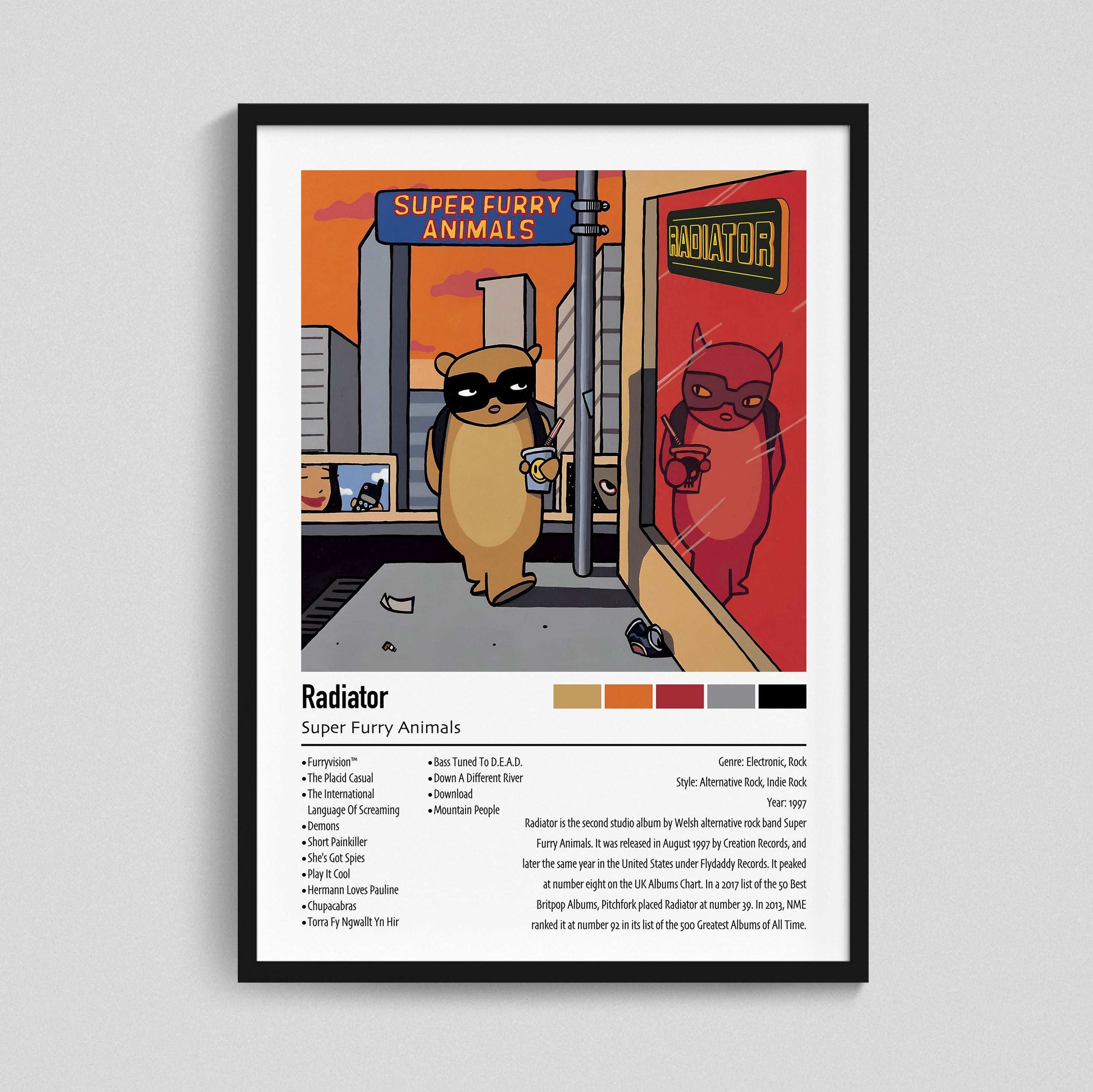 Super Furry Animals  | Radiator | Custom Album Cover Poster Print
