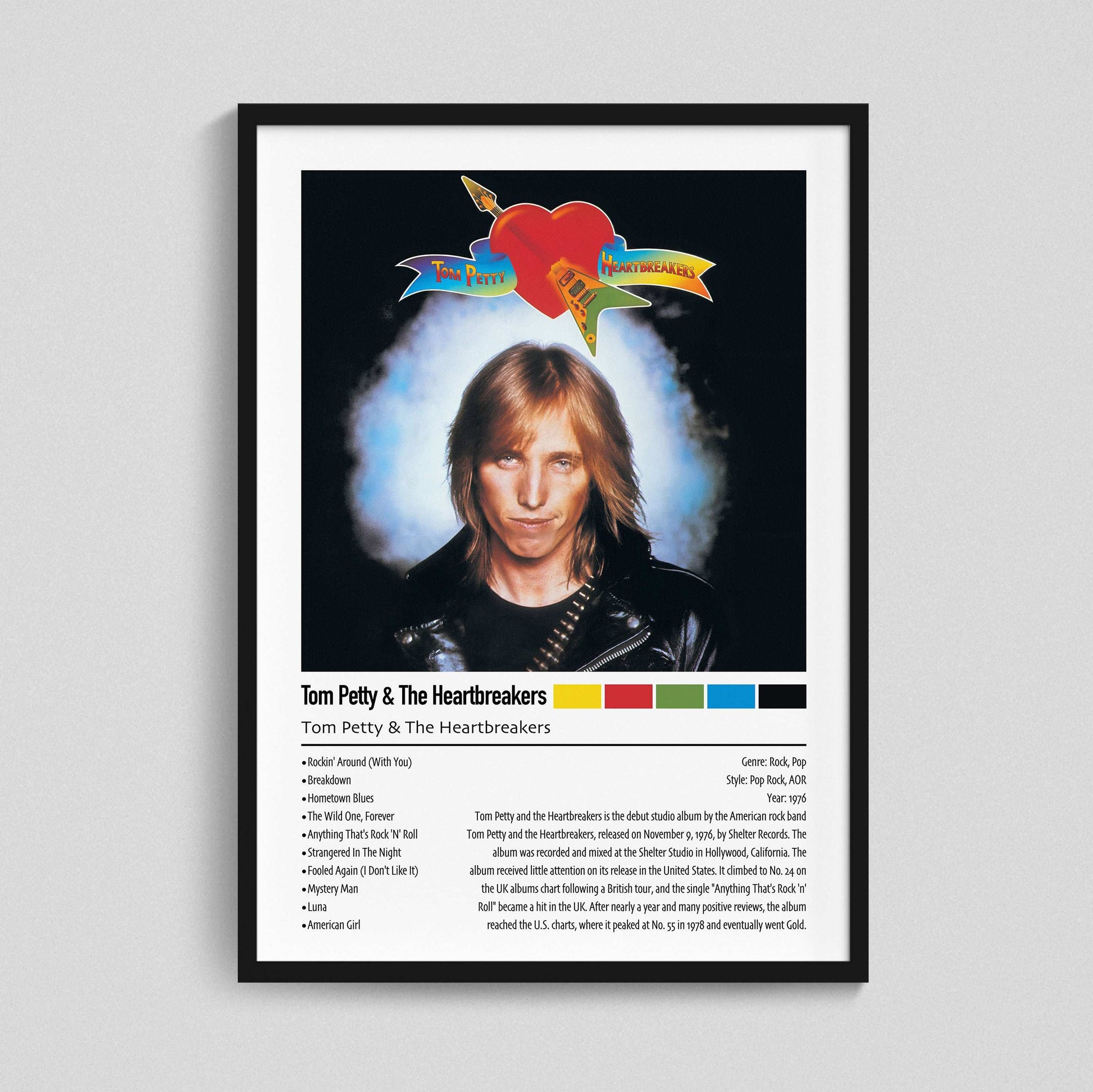 Tom Petty & The Heartbreakers | Tom Petty & The Heartbreakers | Custom Album Cover Poster Print