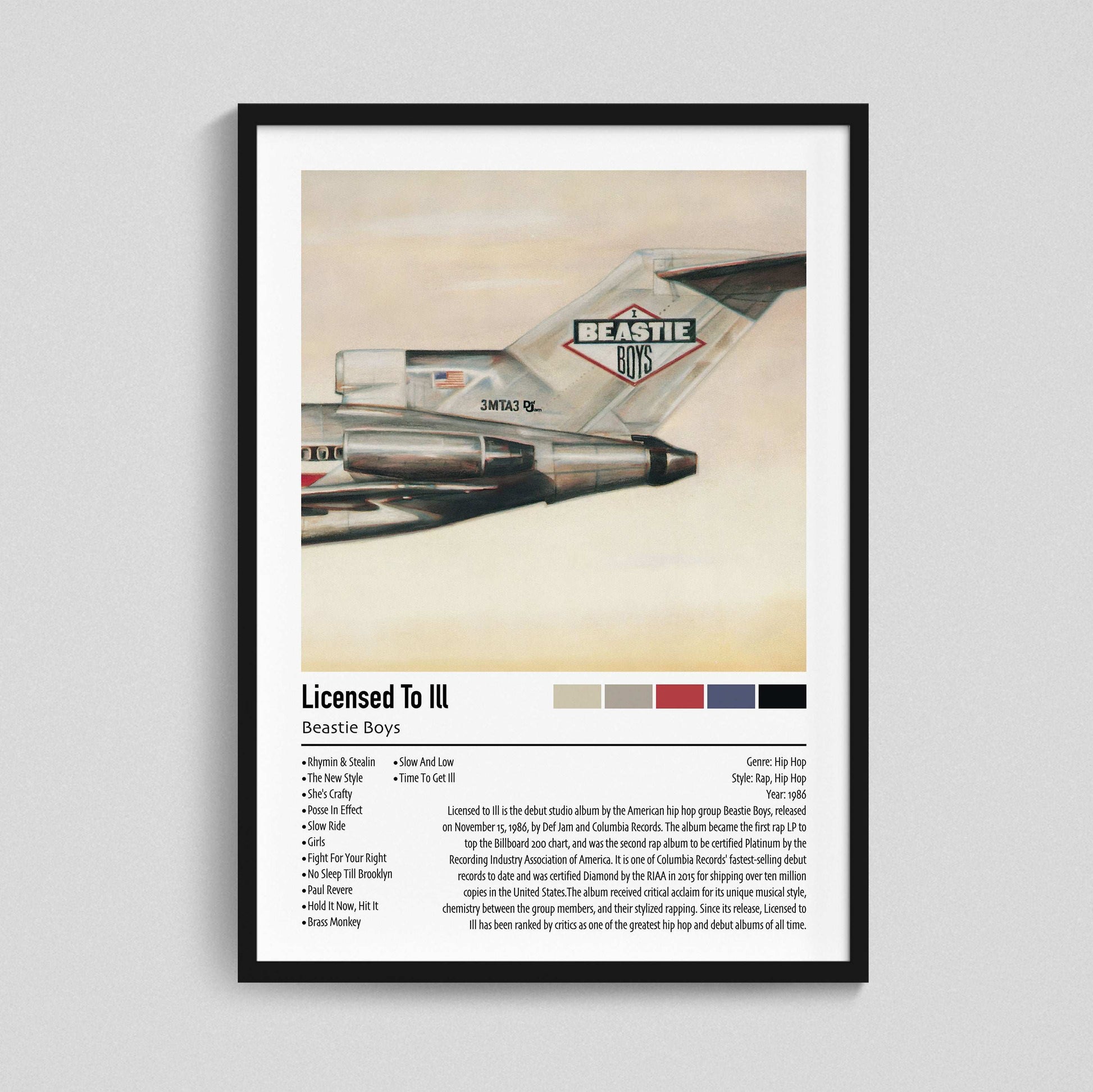 Beastie Boys | Licensed To Ill | Custom Album Cover Poster Print