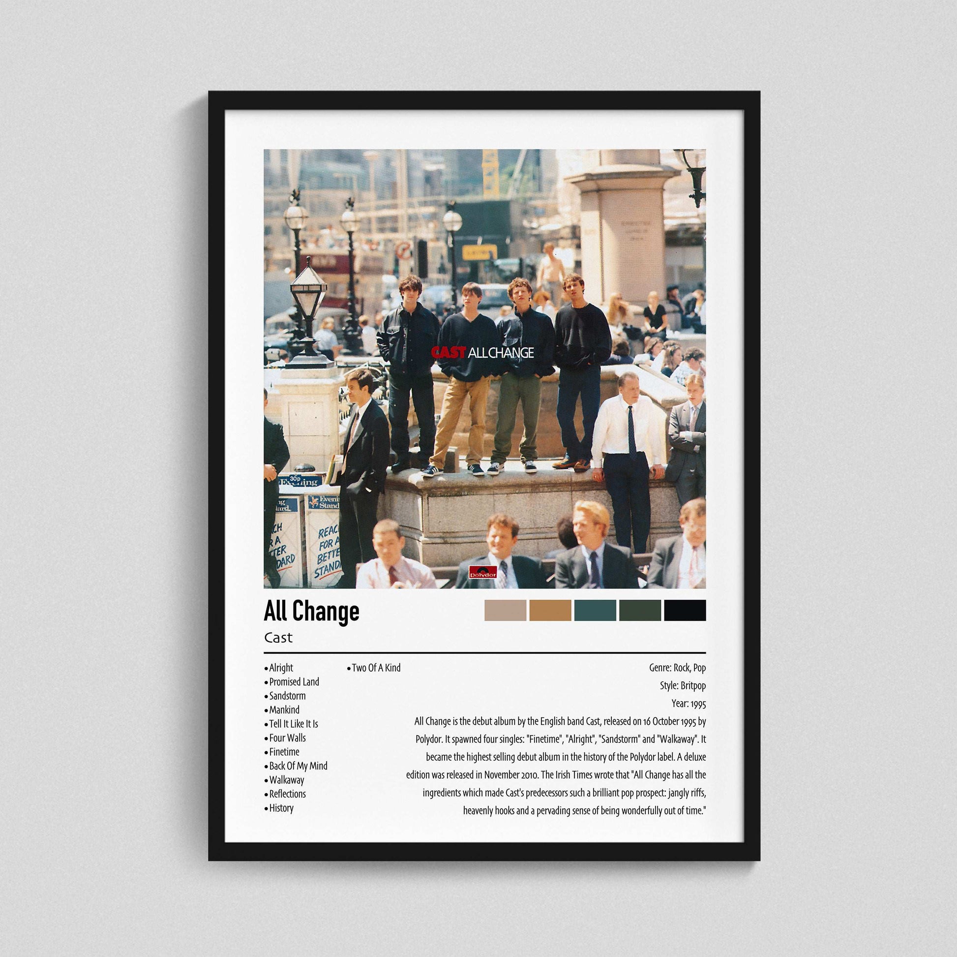 Cast | All Change | Custom Album Cover Poster Print
