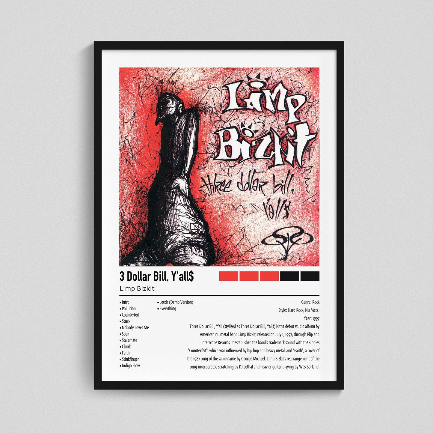 Limp Bizkit | 3 Dollar Bill, Y'all | Custom Album Cover Poster Print