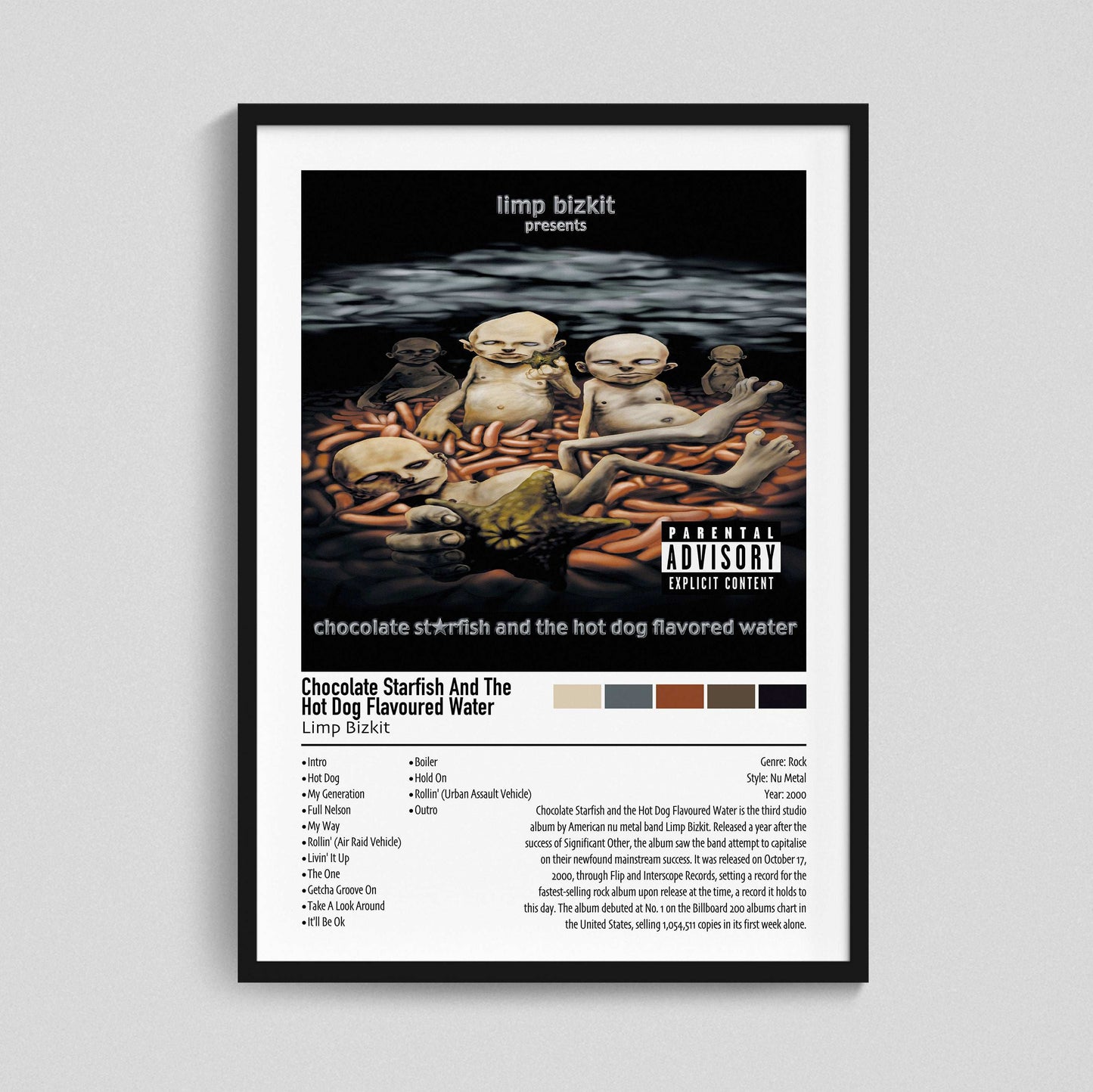 Limp Bizkit | Chocolate Starfish And The Hot Dog Flavoured Water | Custom Album Cover Poster Print